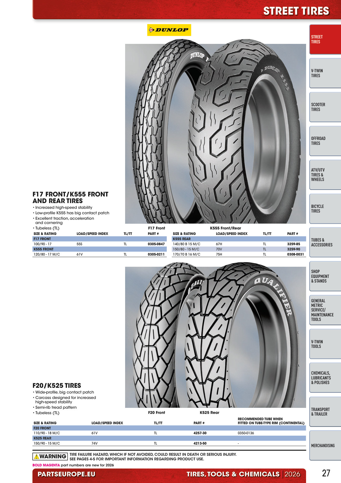 Workshop catalogue page 27