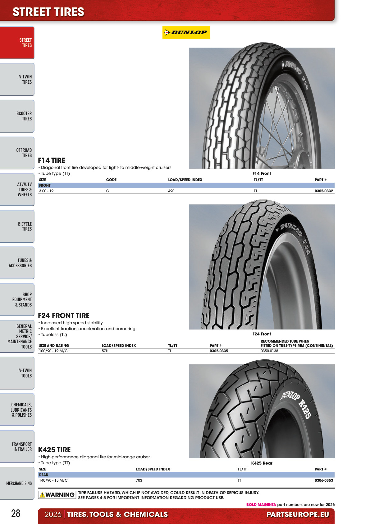 Workshop catalogue page 28