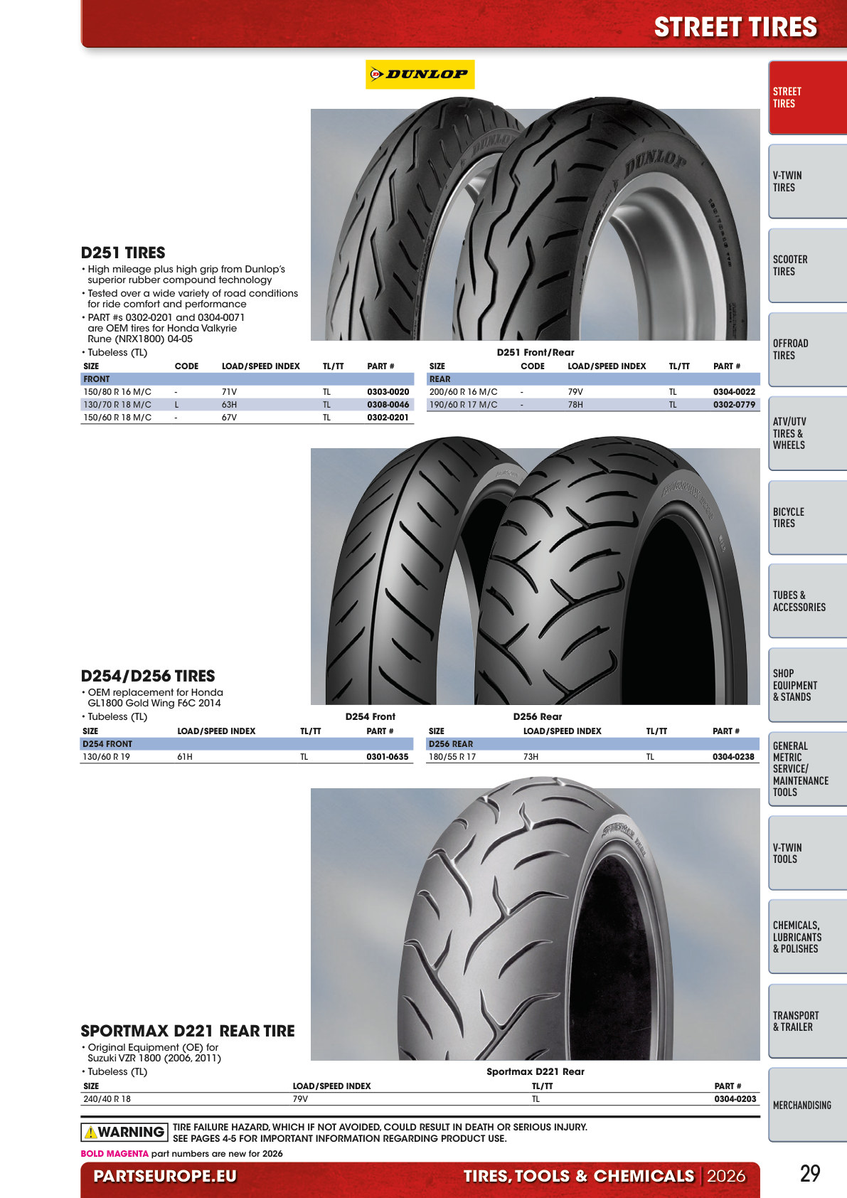 Workshop catalogue page 29