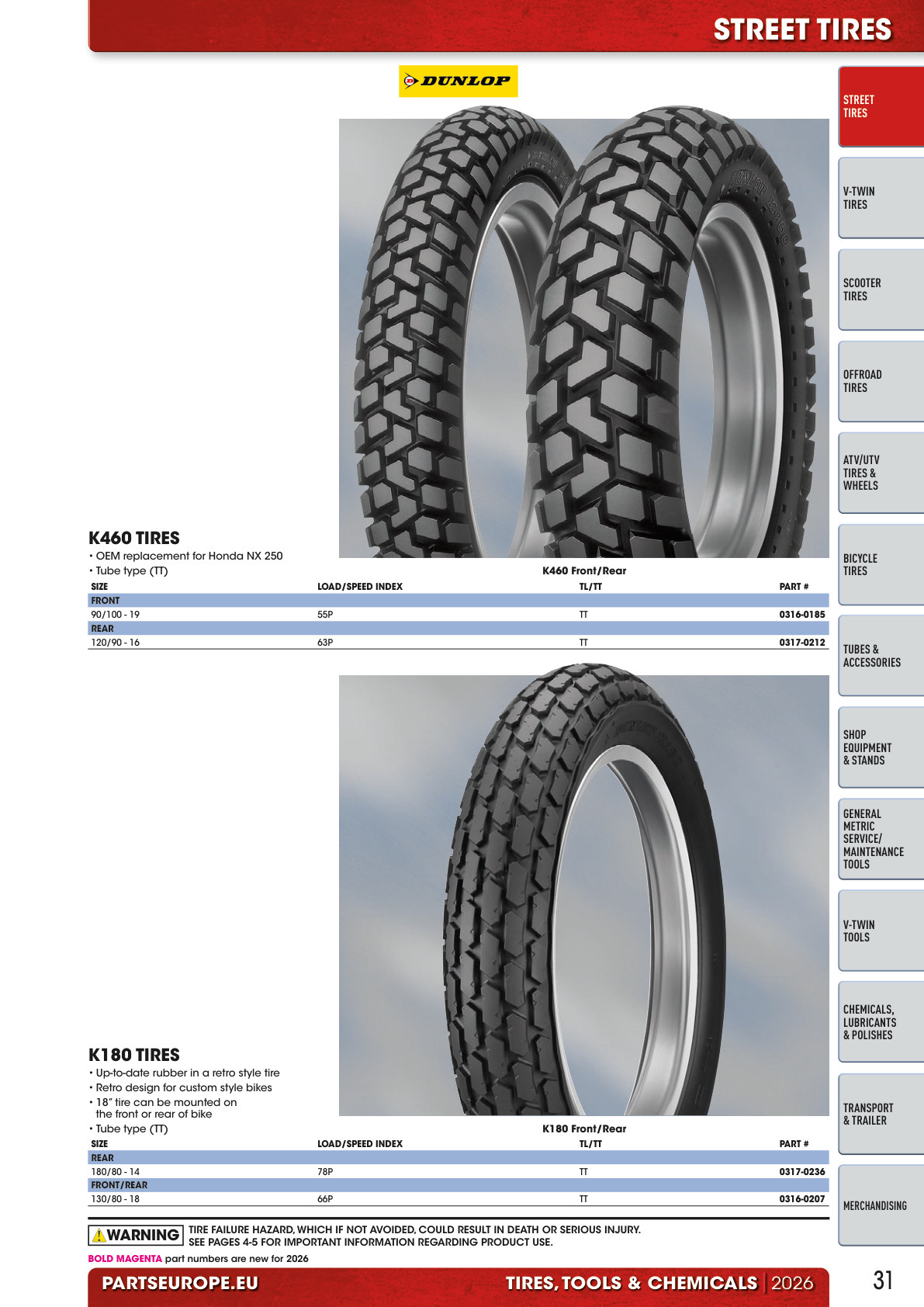 Workshop catalogue page 31
