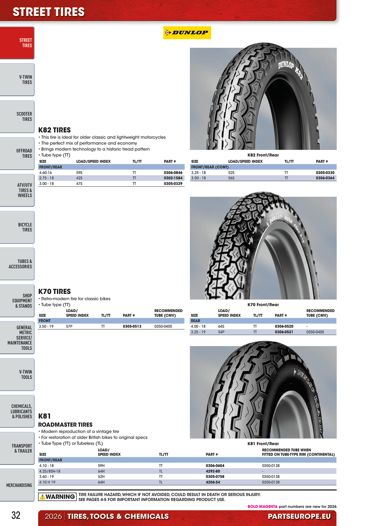 Workshop catalogue page 32