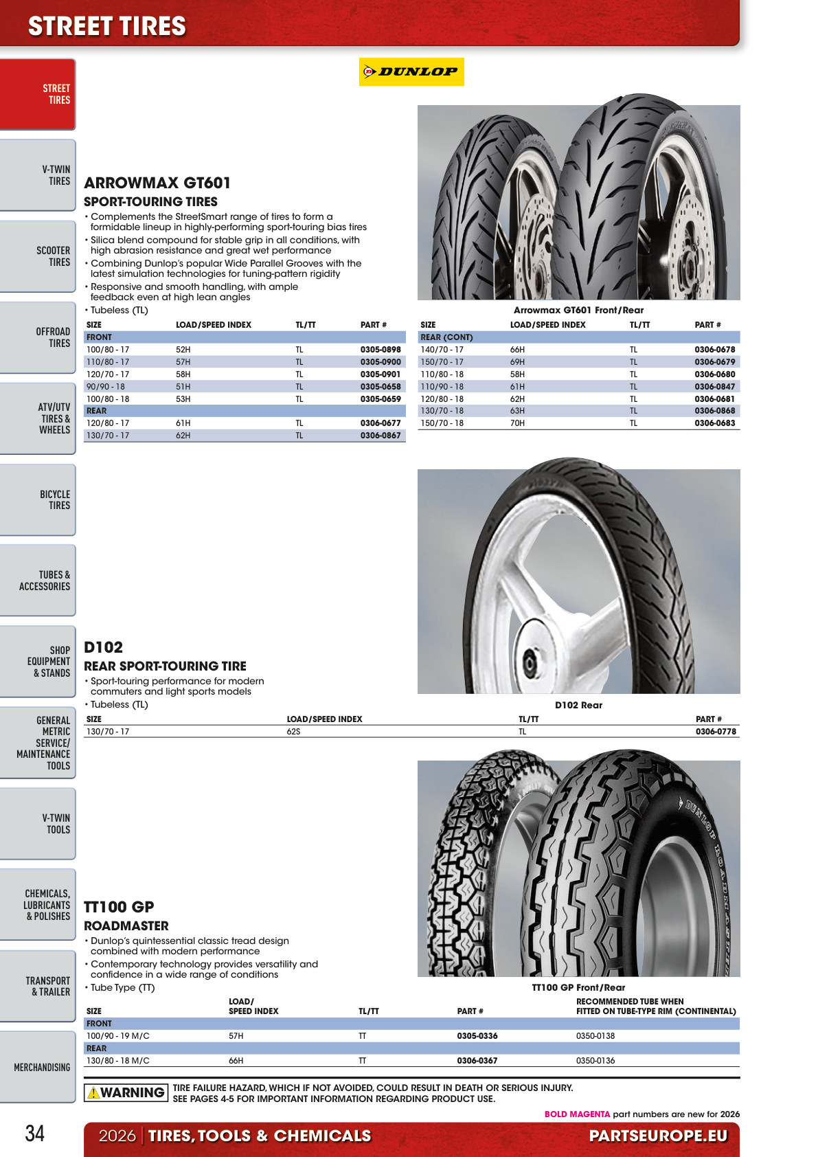 Workshop catalogue page 34