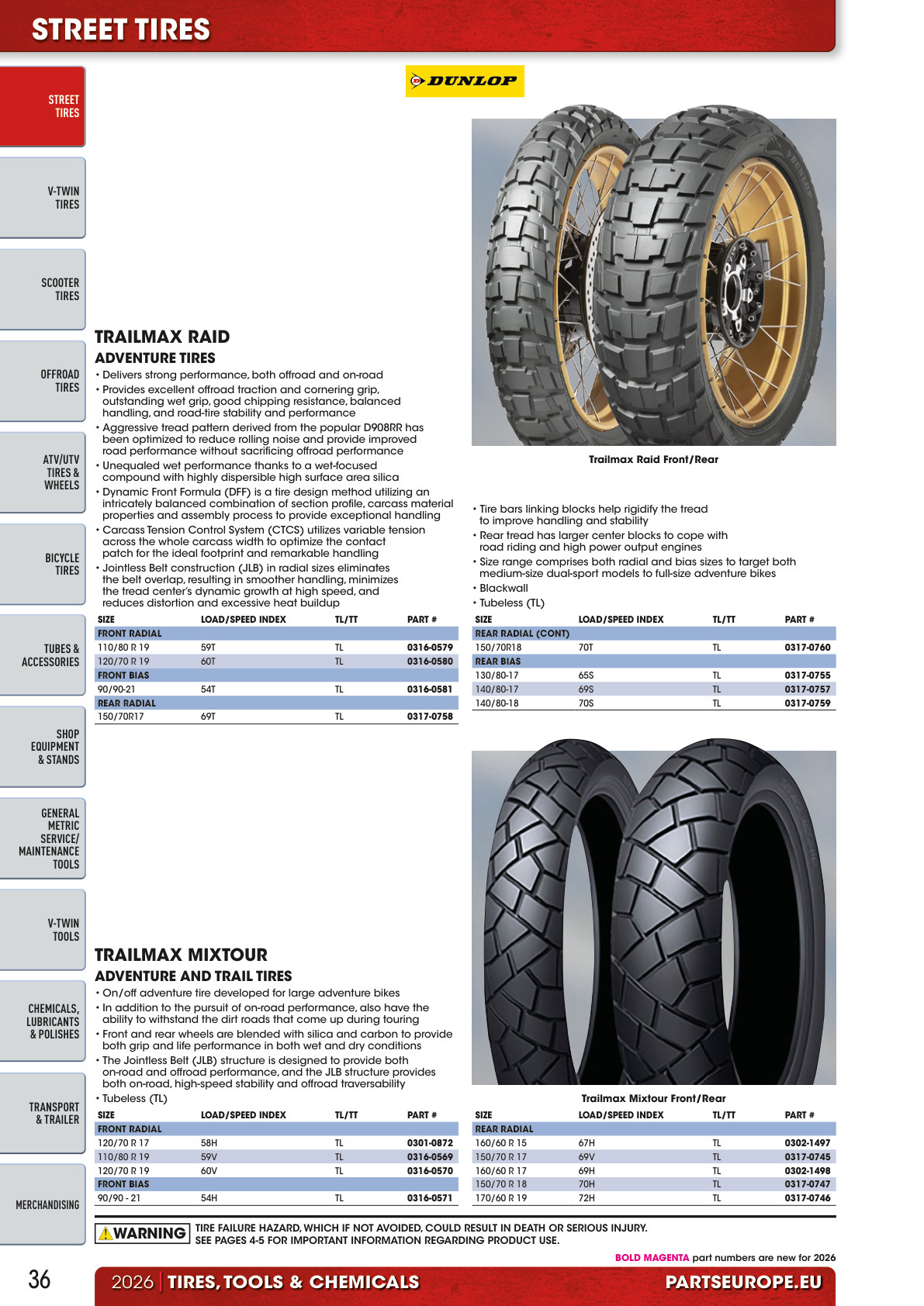 Workshop catalogue page 36