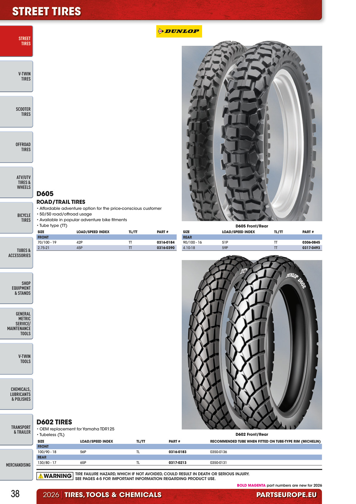Workshop catalogue page 38