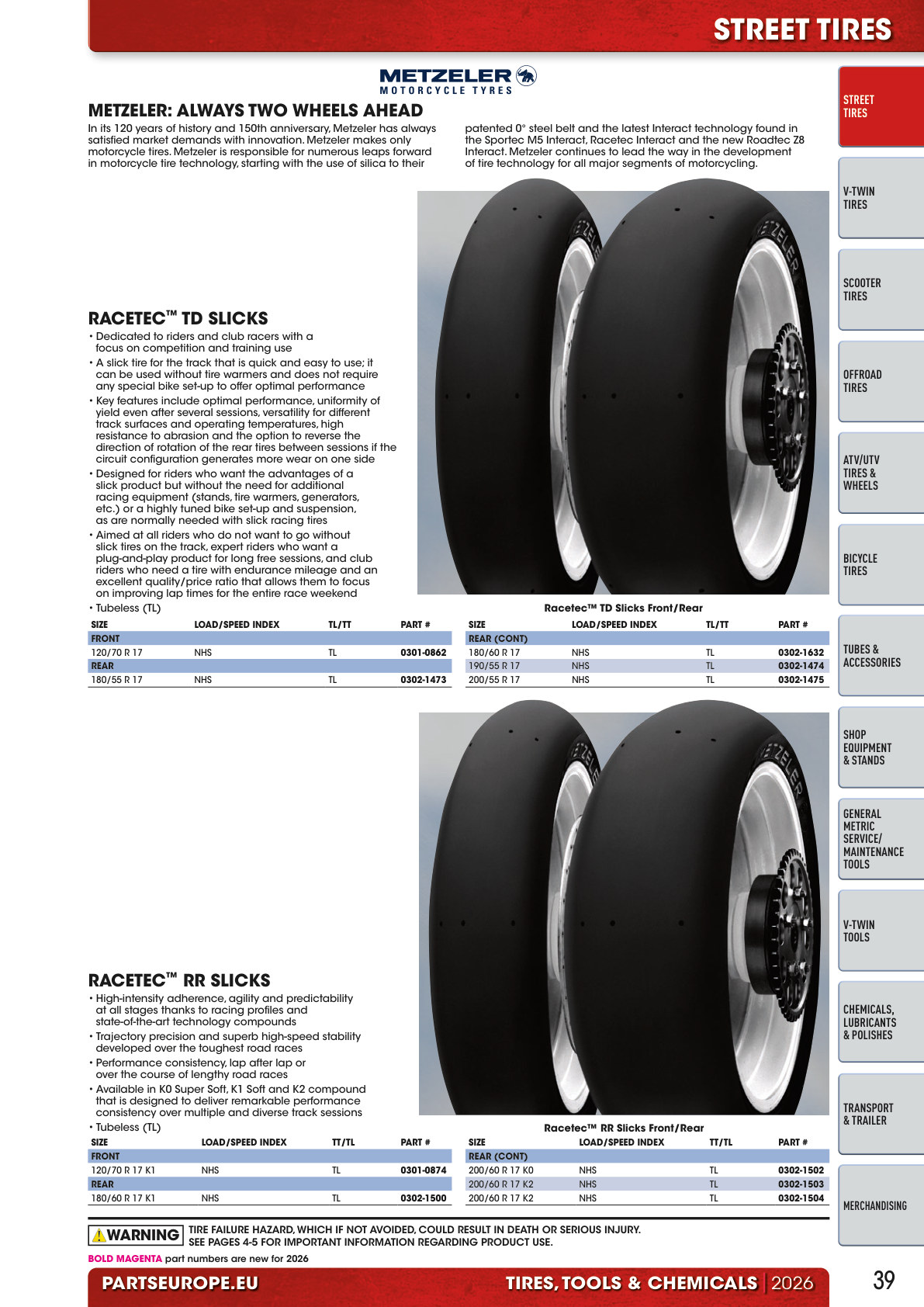 Workshop catalogue page 39