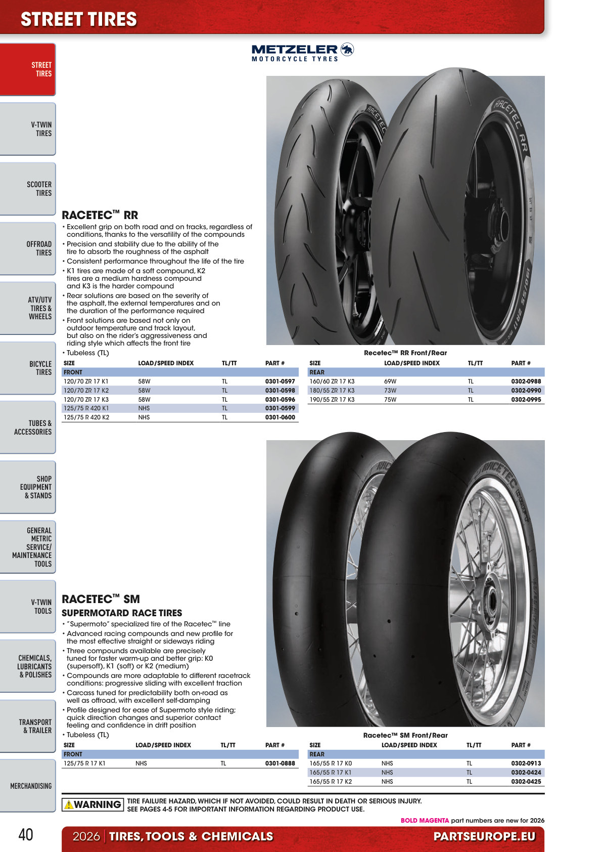 Workshop catalogue page 40