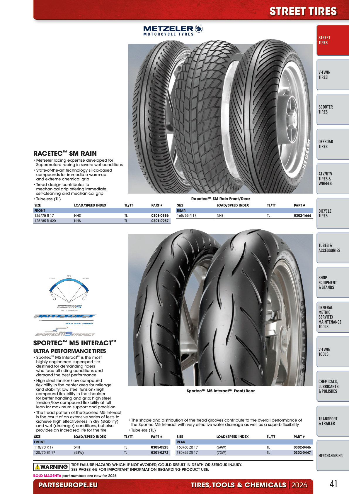 Workshop catalogue page 41