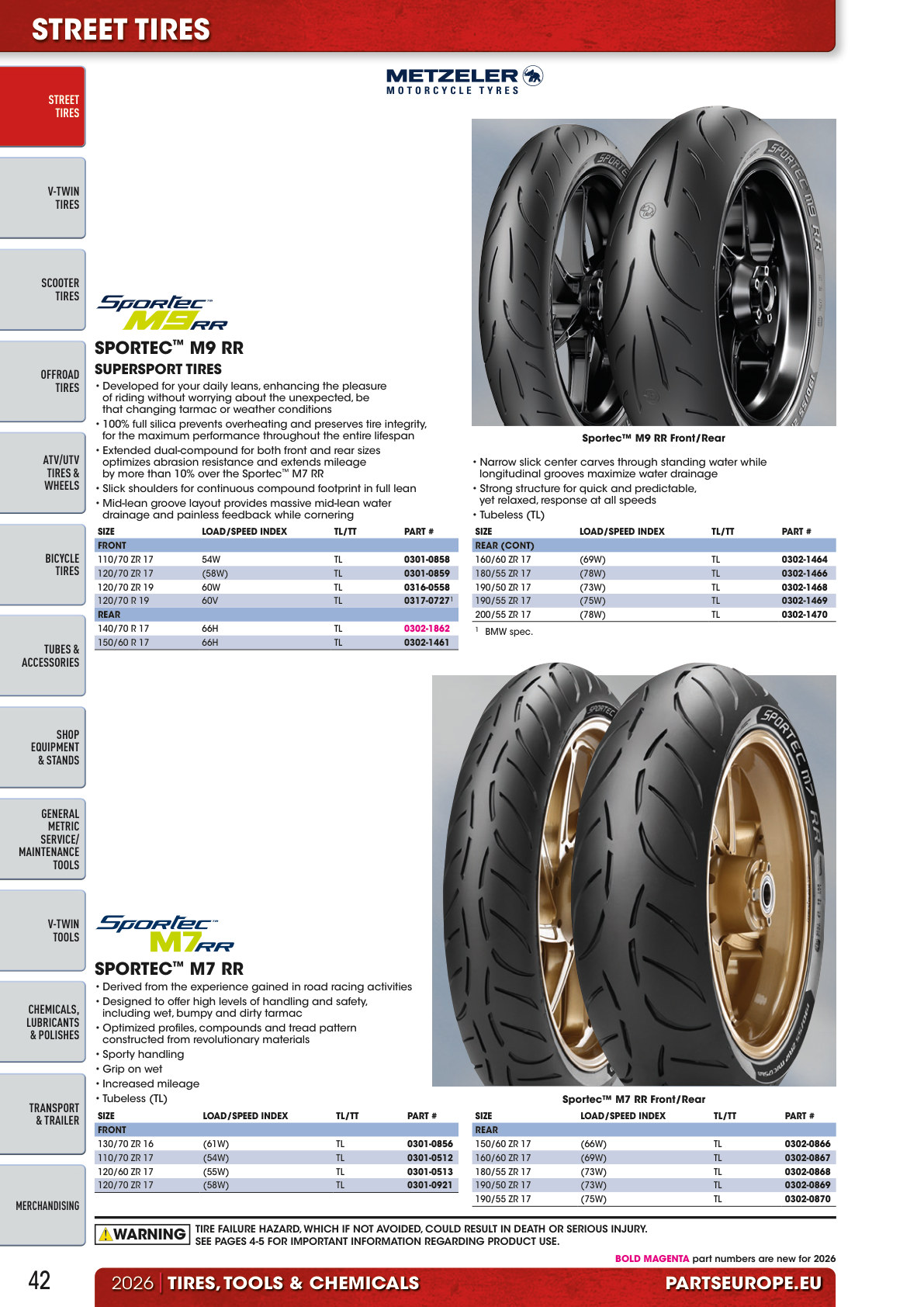 Workshop catalogue page 42