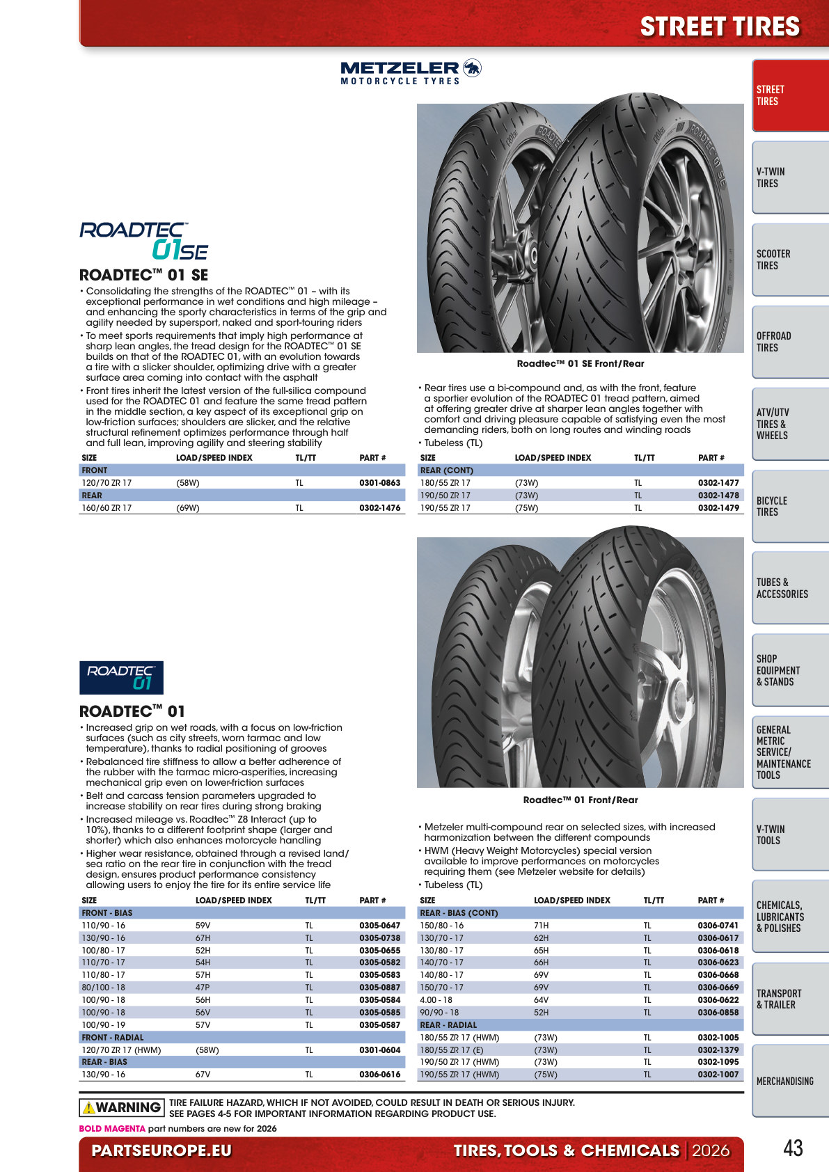 Workshop catalogue page 43