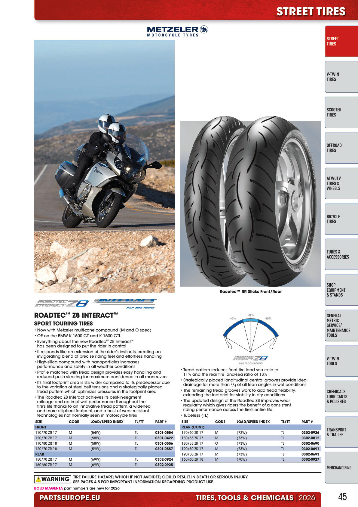 Workshop catalogue page 45