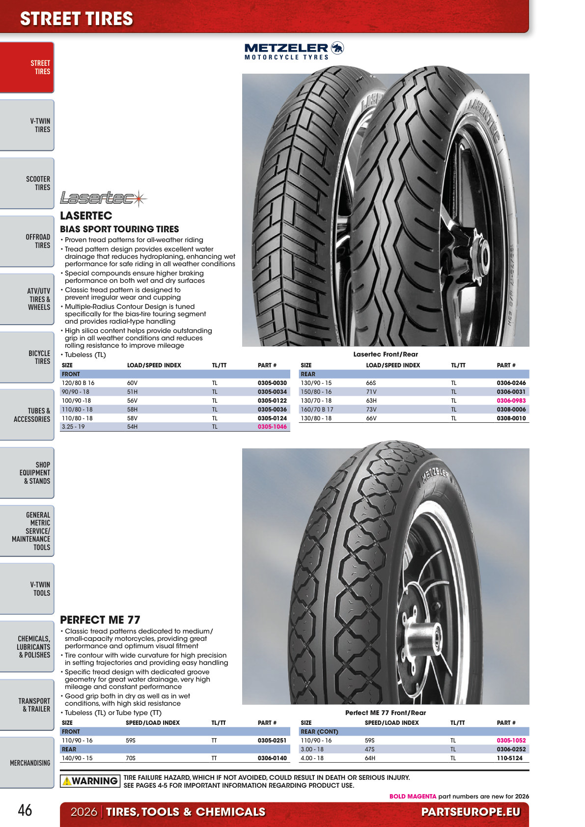 Workshop catalogue page 46