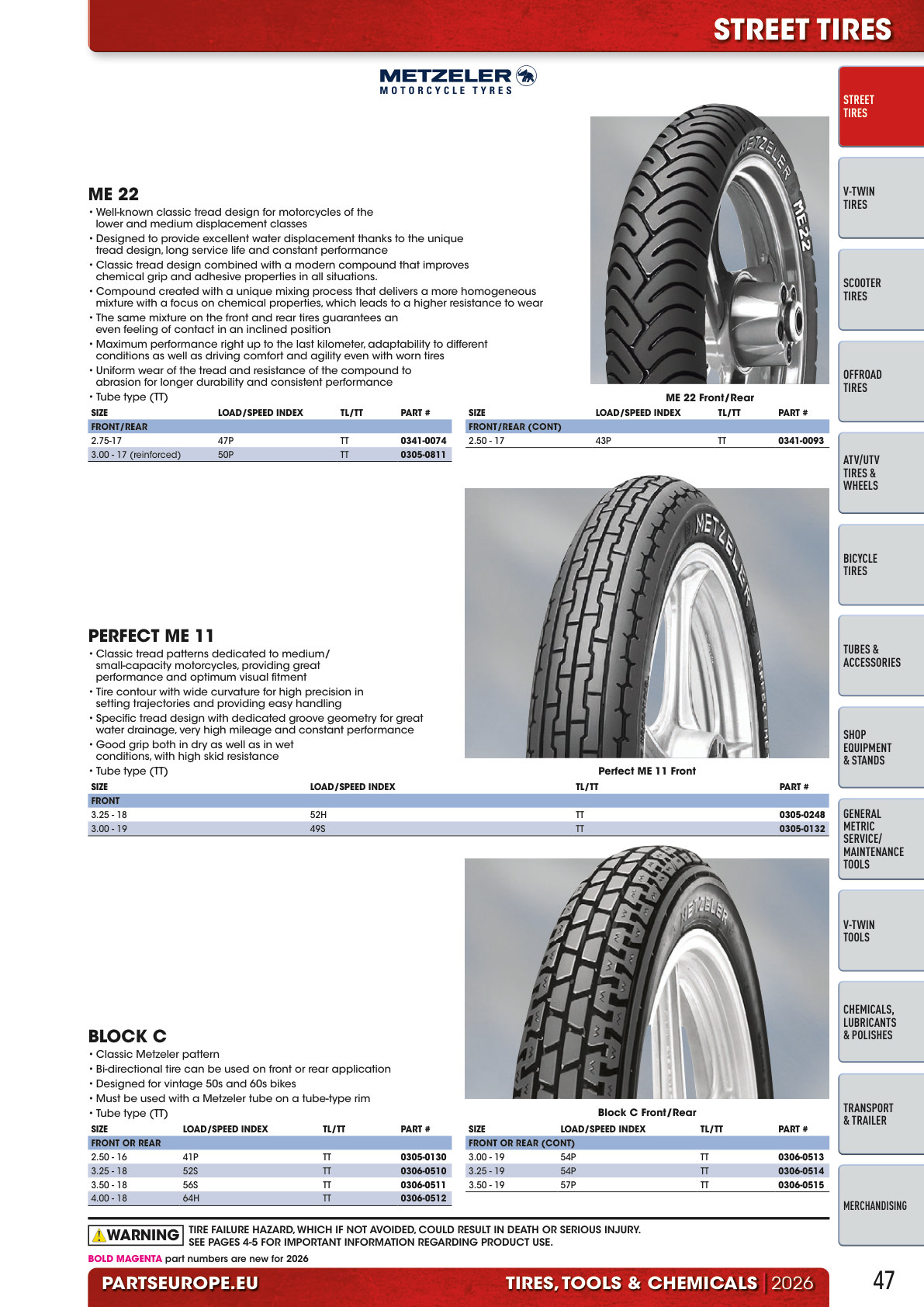 Workshop catalogue page 47