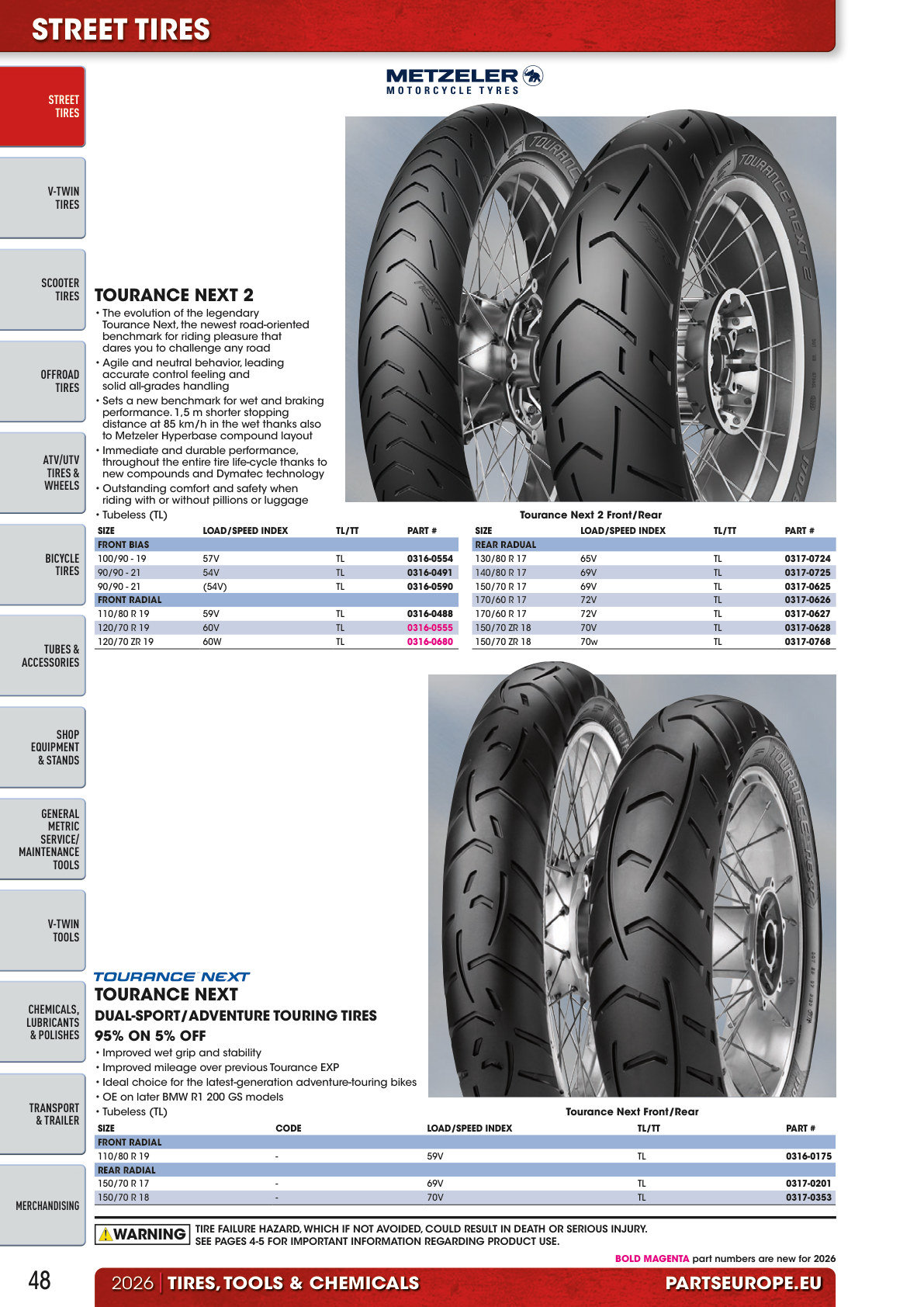 Workshop catalogue page 48