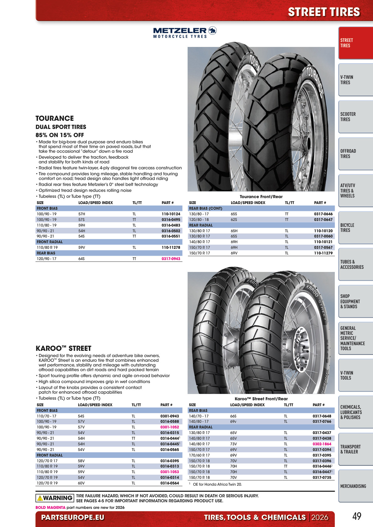 Workshop catalogue page 49