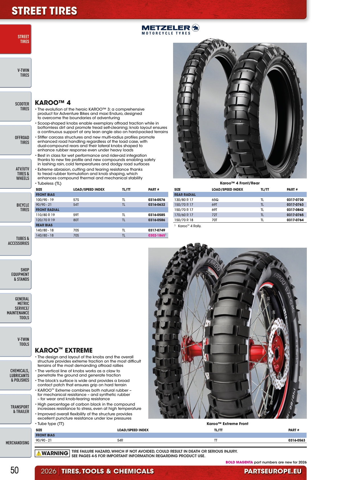 Workshop catalogue page 50