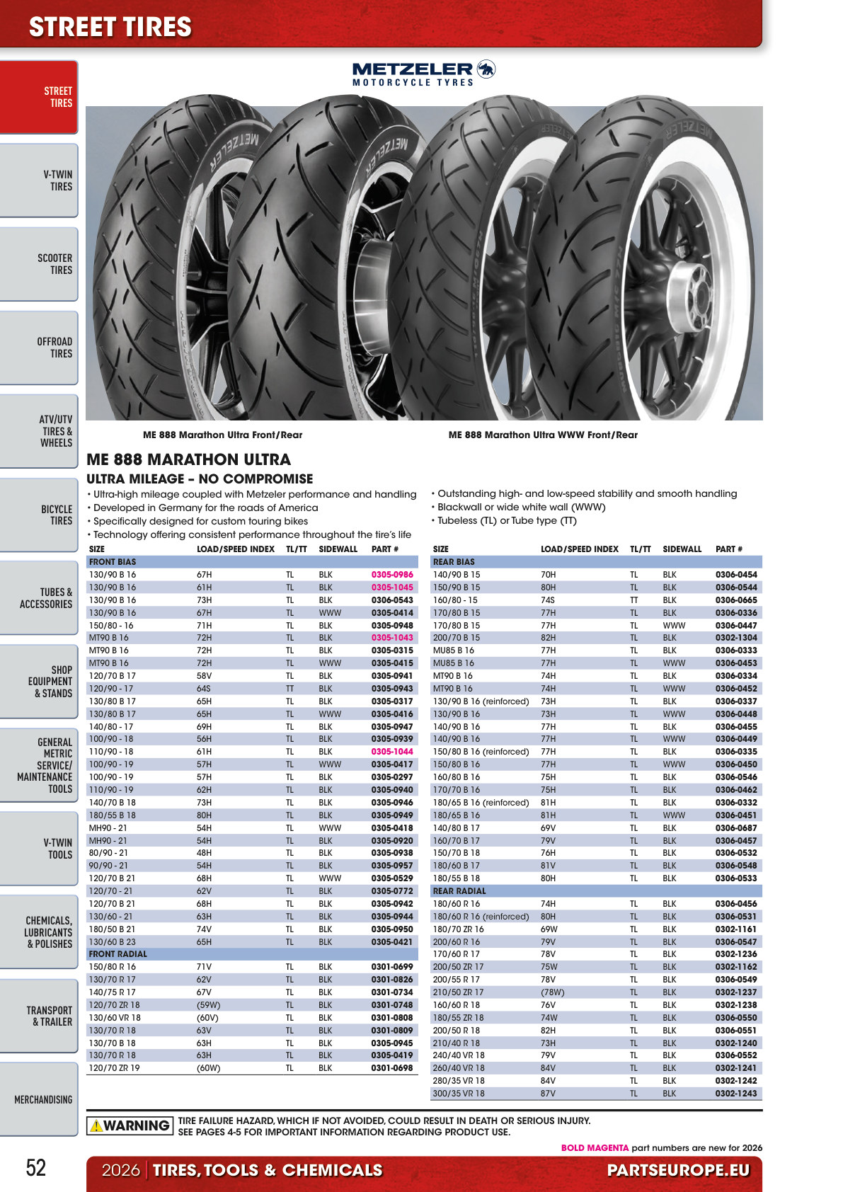 Workshop catalogue page 52