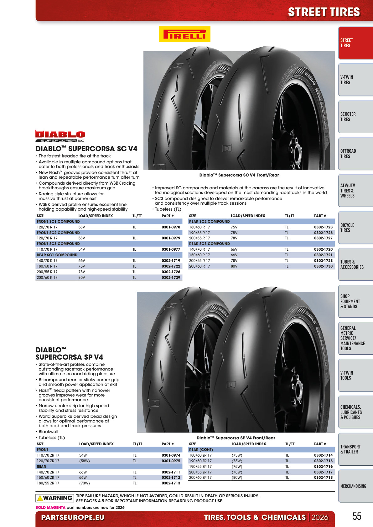 Workshop catalogue page 55