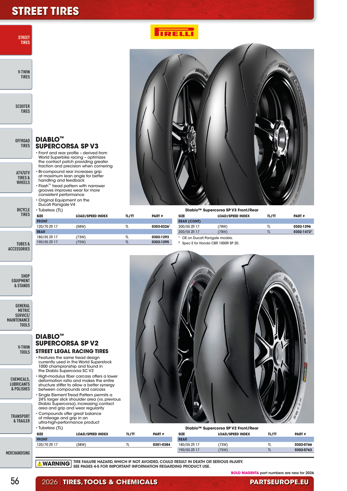 Workshop catalogue page 56