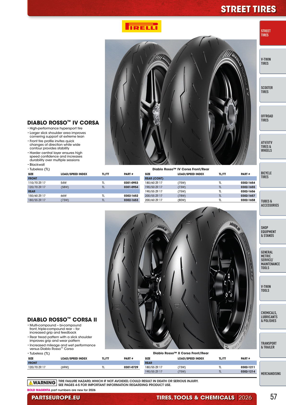 Workshop catalogue page 57