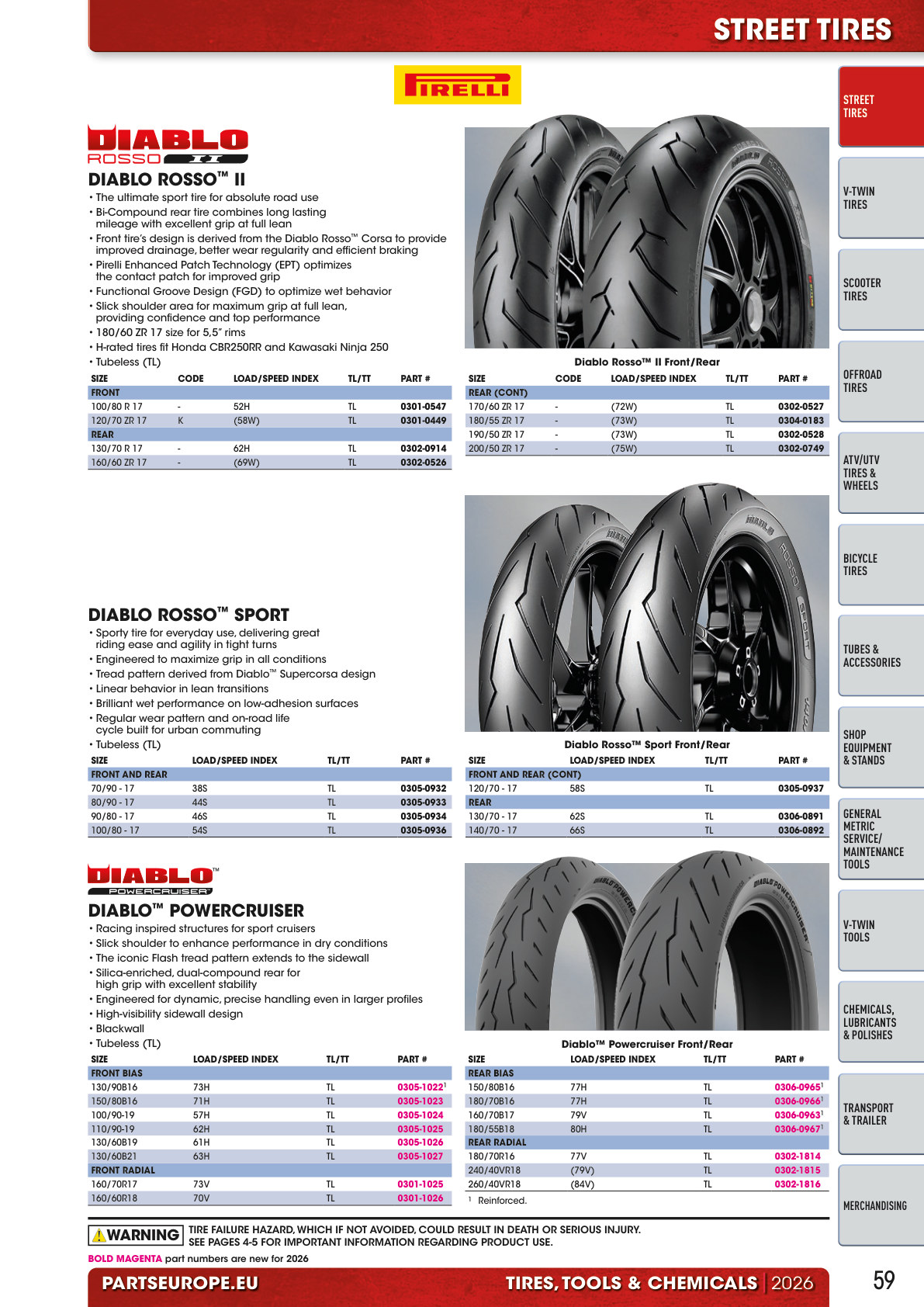 Workshop catalogue page 59