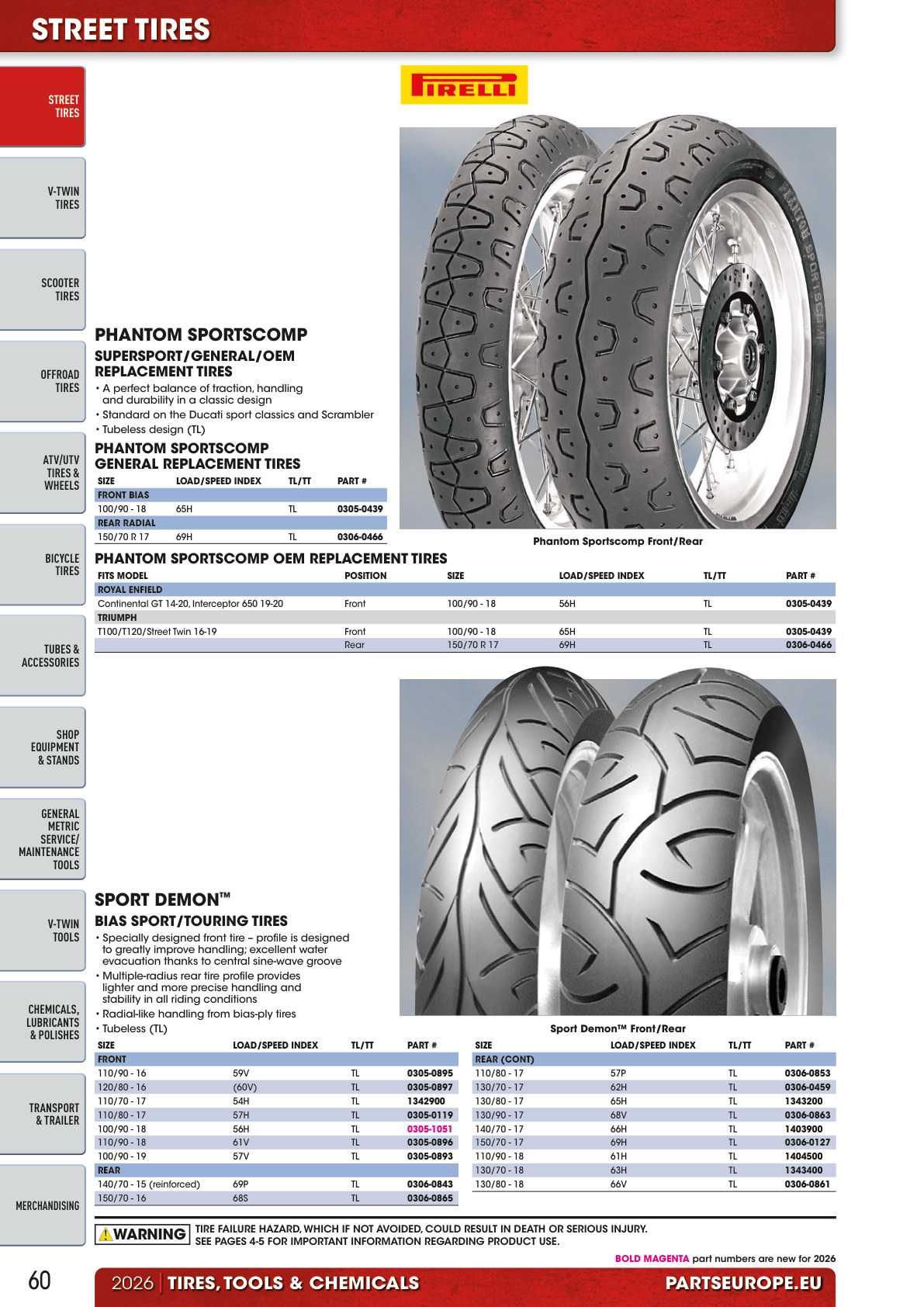 Workshop catalogue page 60