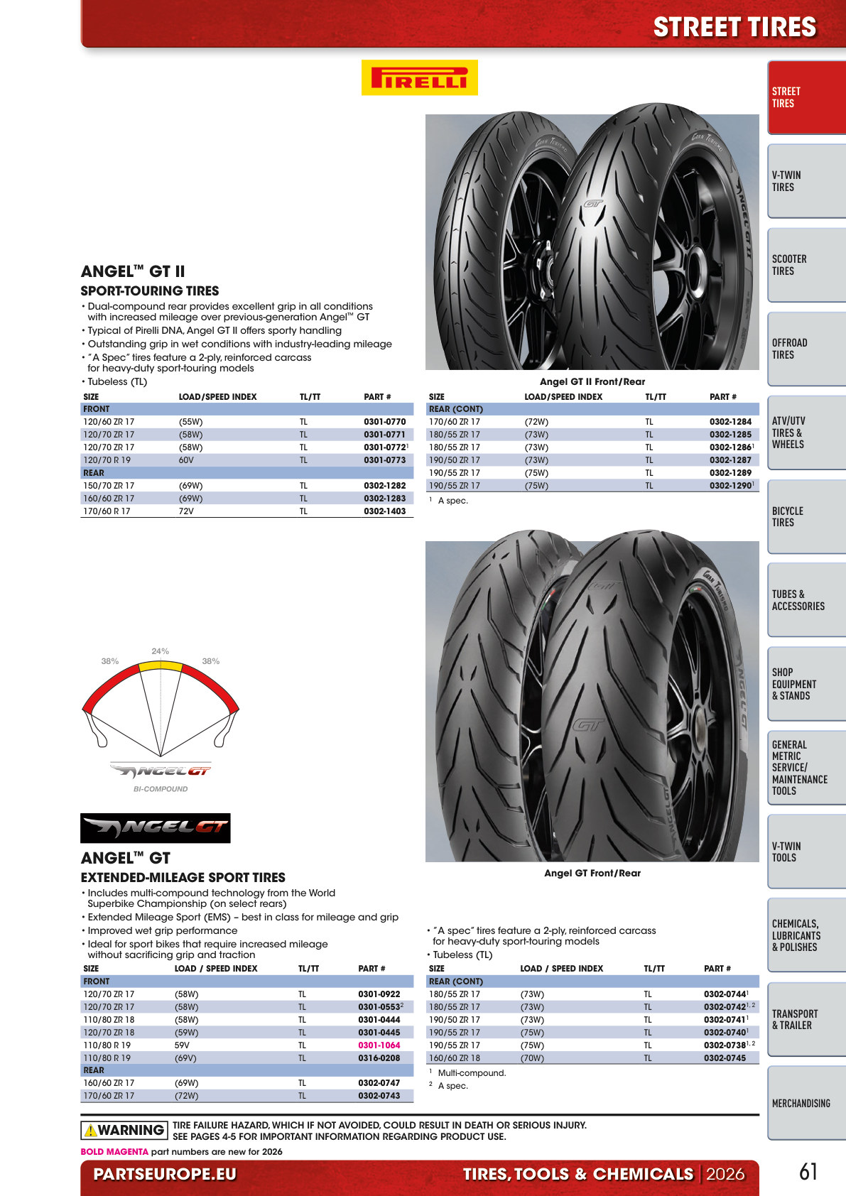 Workshop catalogue page 61