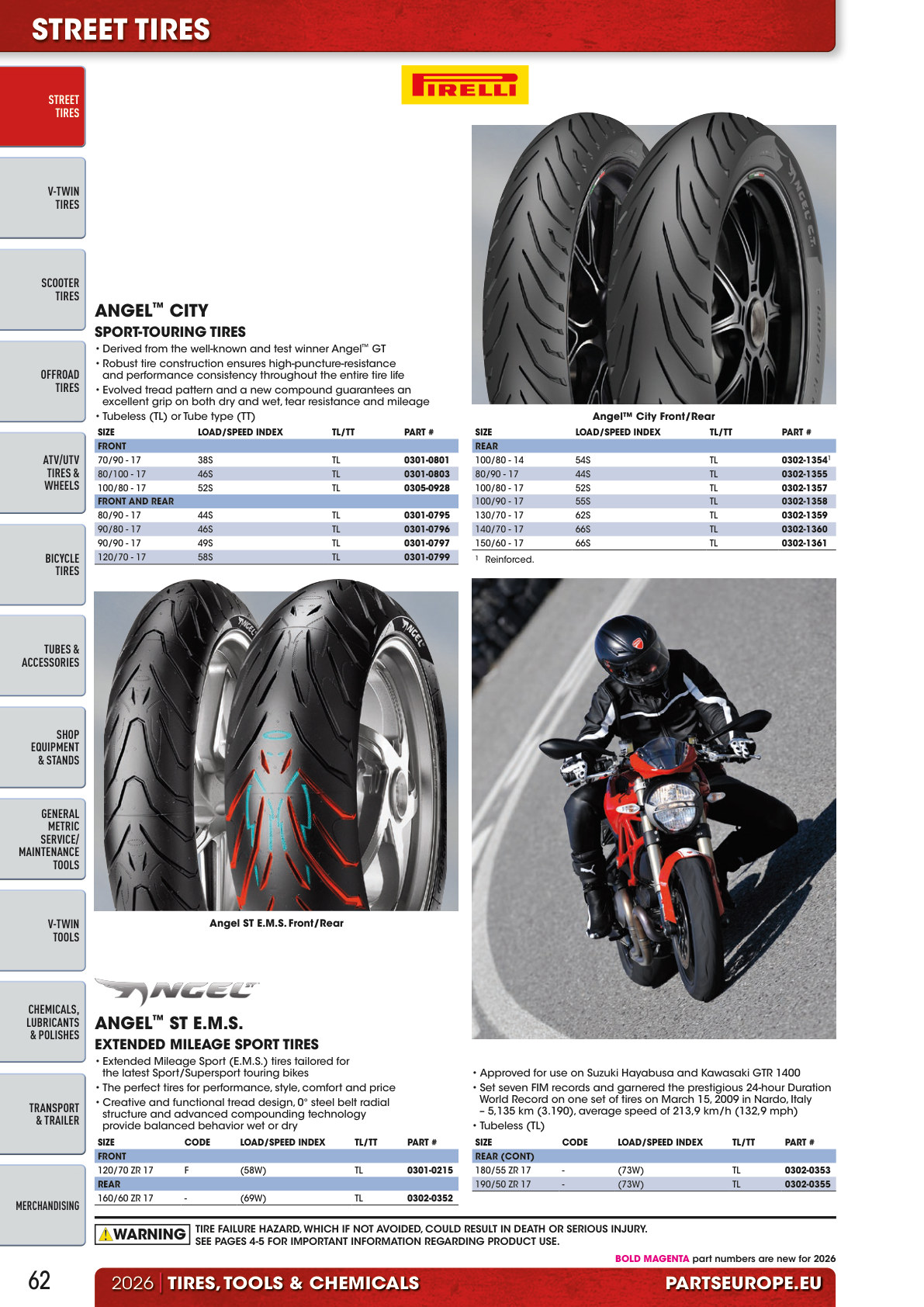Workshop catalogue page 62