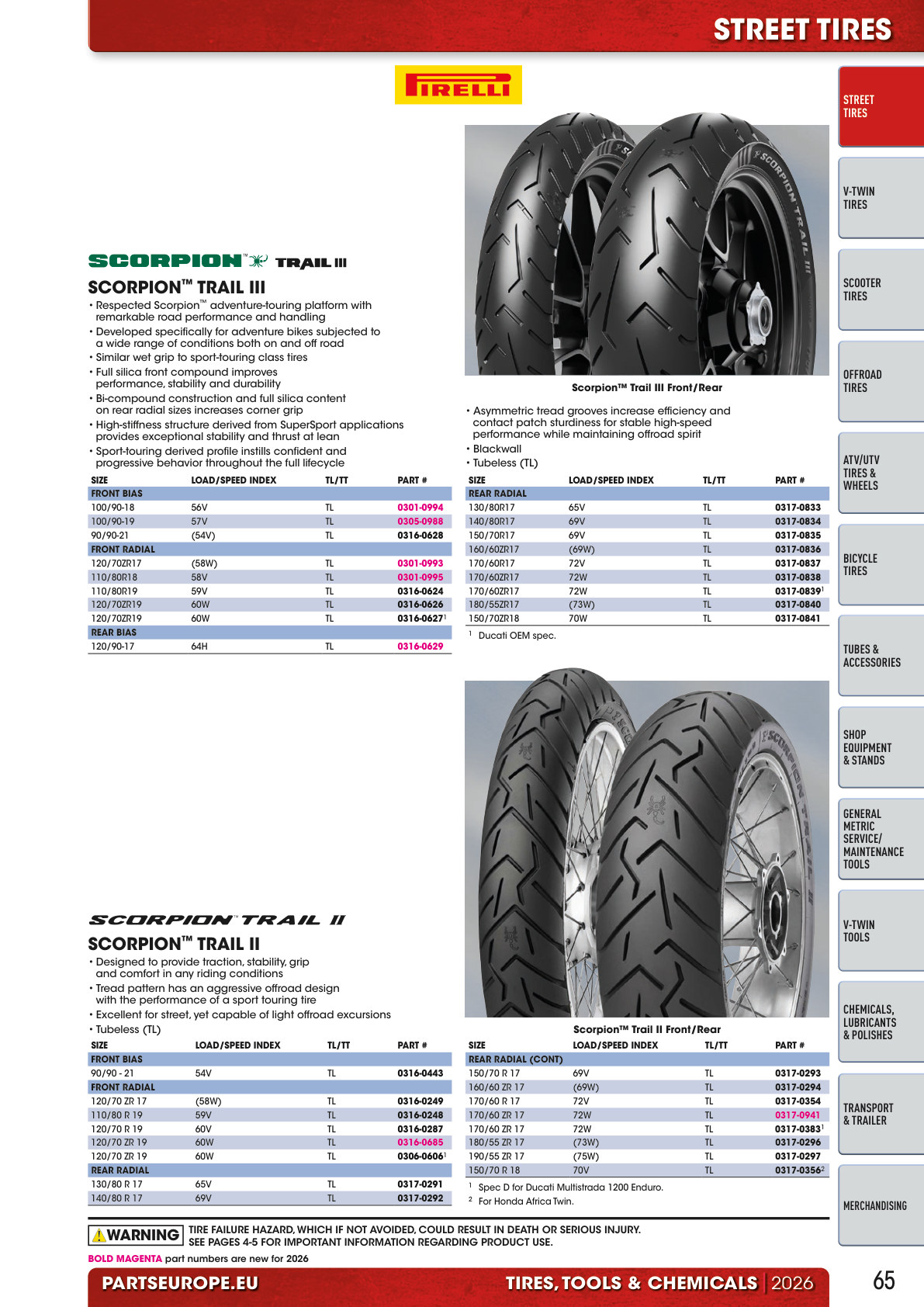 Workshop catalogue page 65
