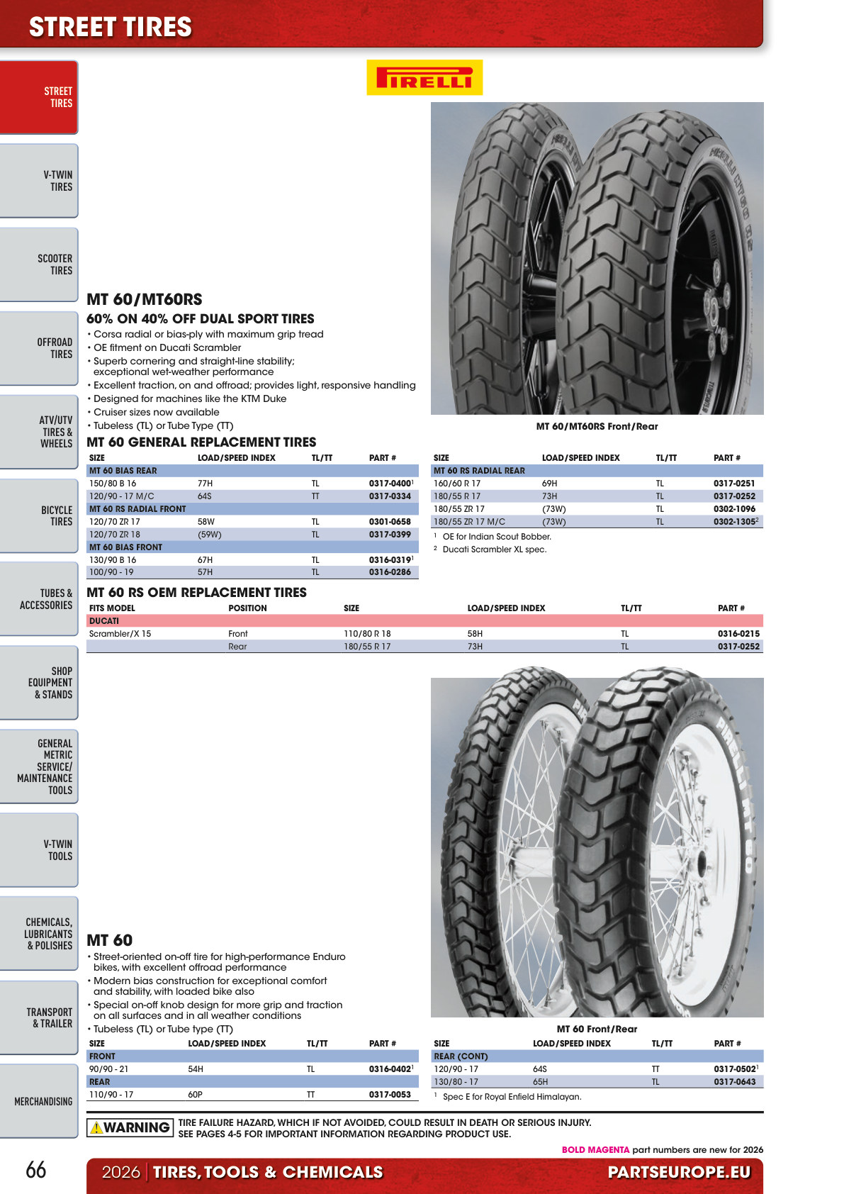 Workshop catalogue page 66