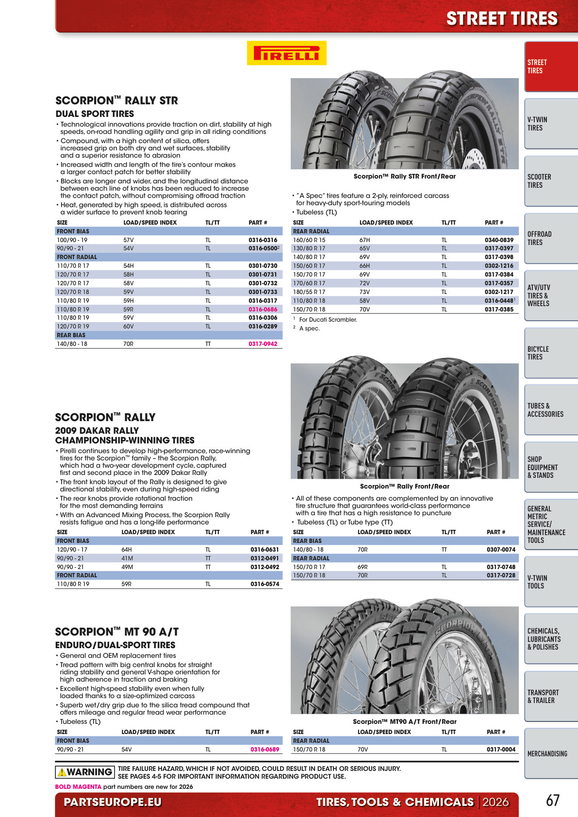 Workshop catalogue page 67