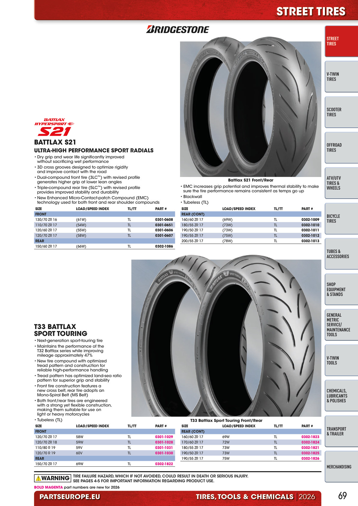 Workshop catalogue page 69