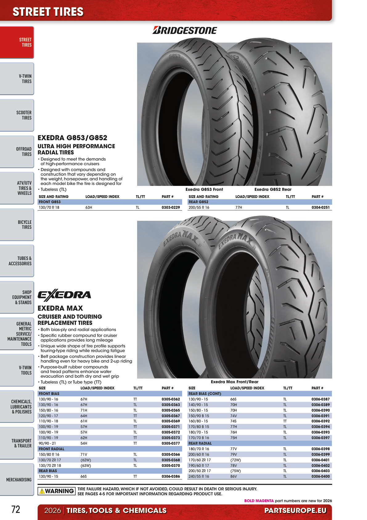Workshop catalogue page 72