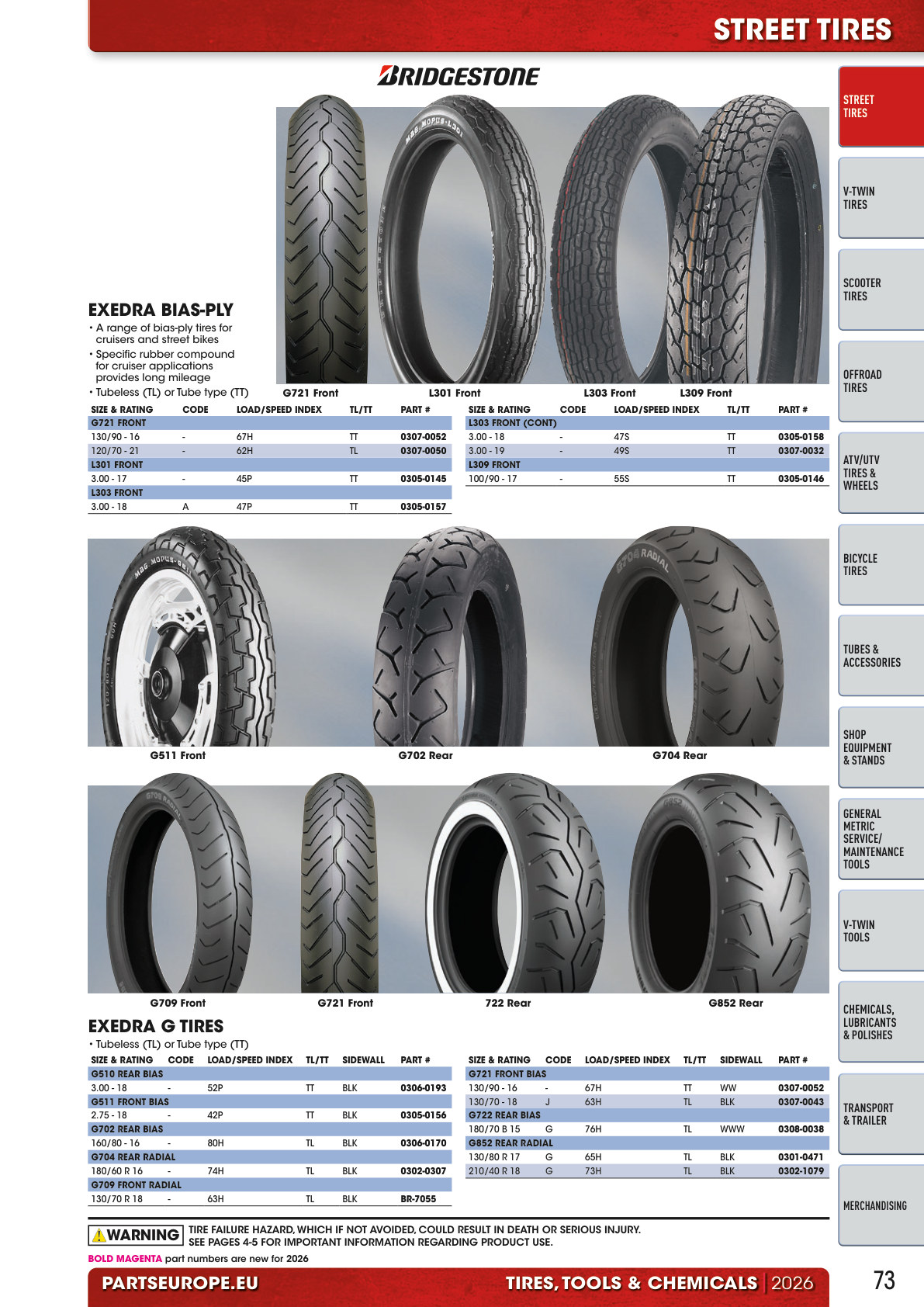 Workshop catalogue page 73