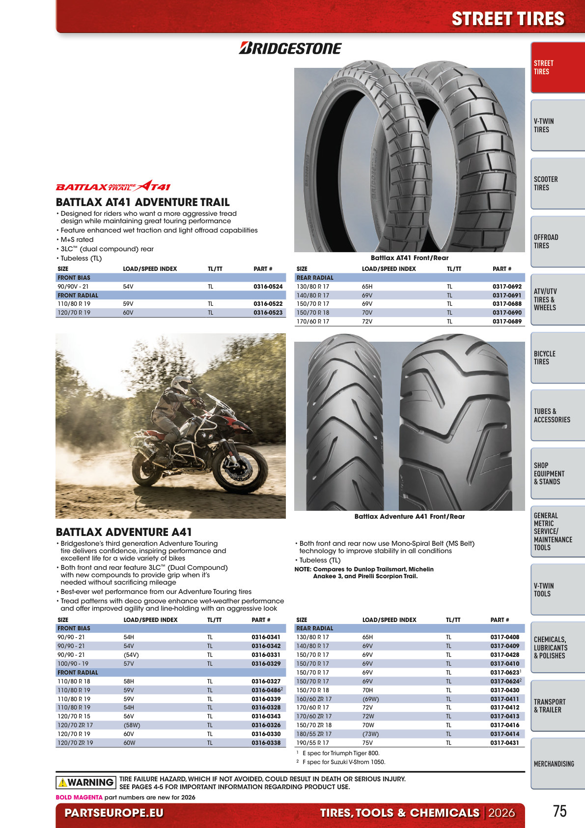 Workshop catalogue page 75