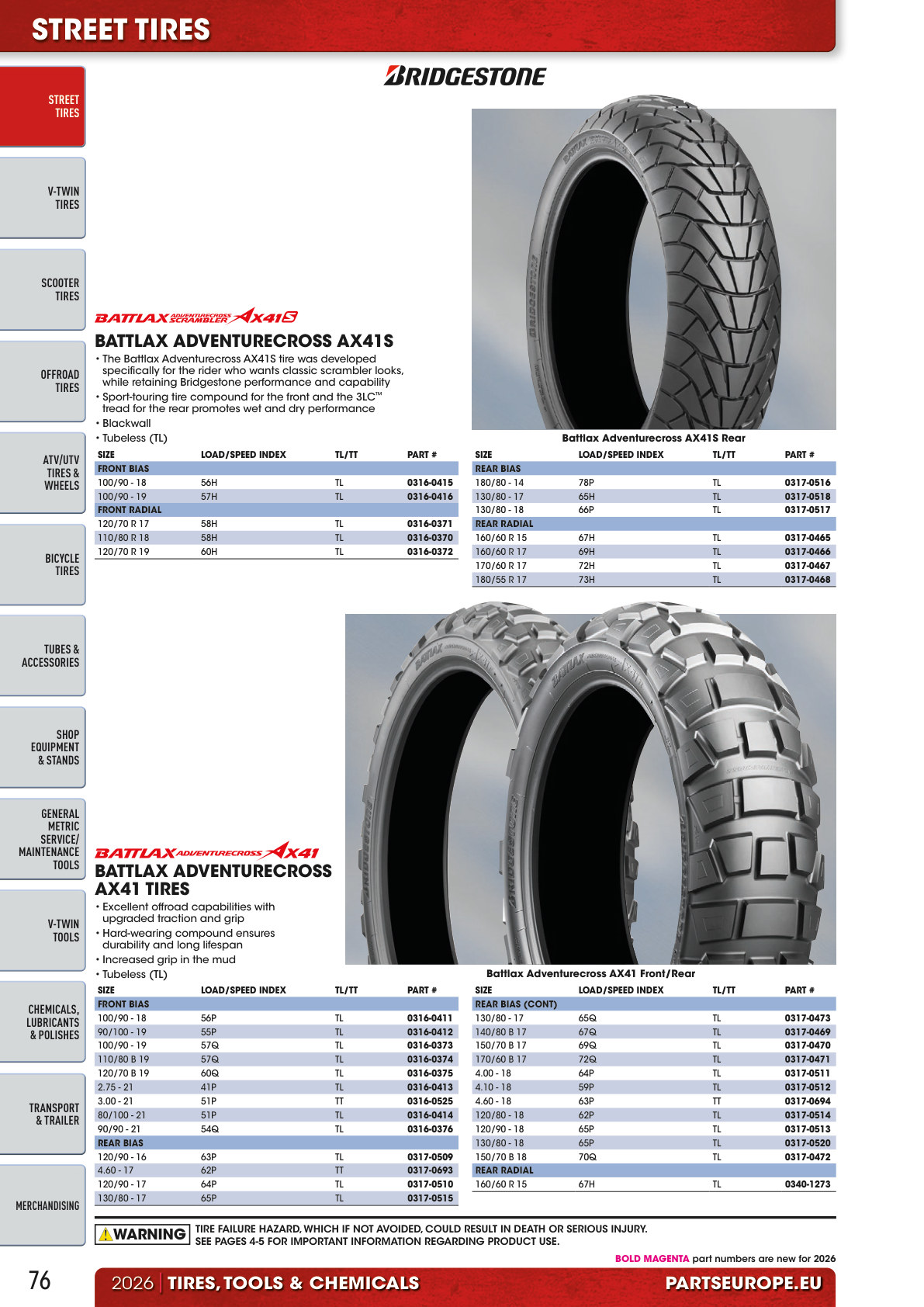 Workshop catalogue page 76
