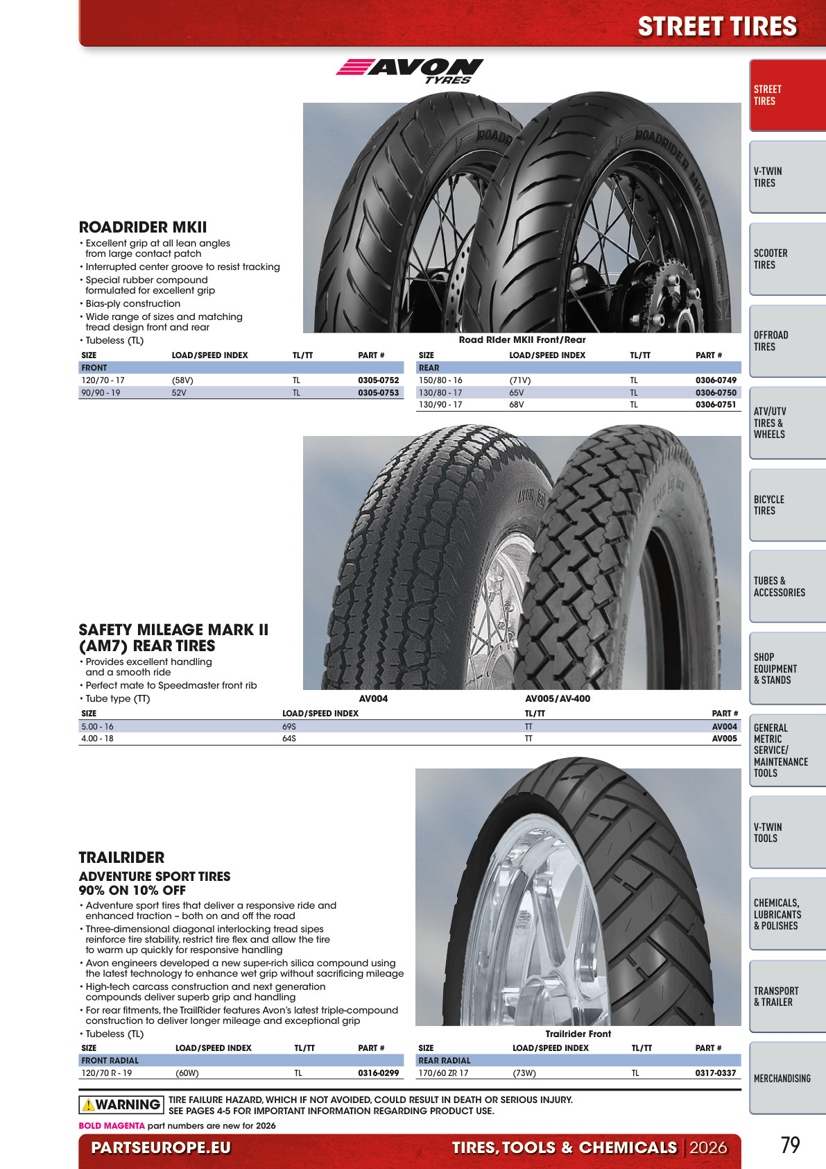 Workshop catalogue page 79
