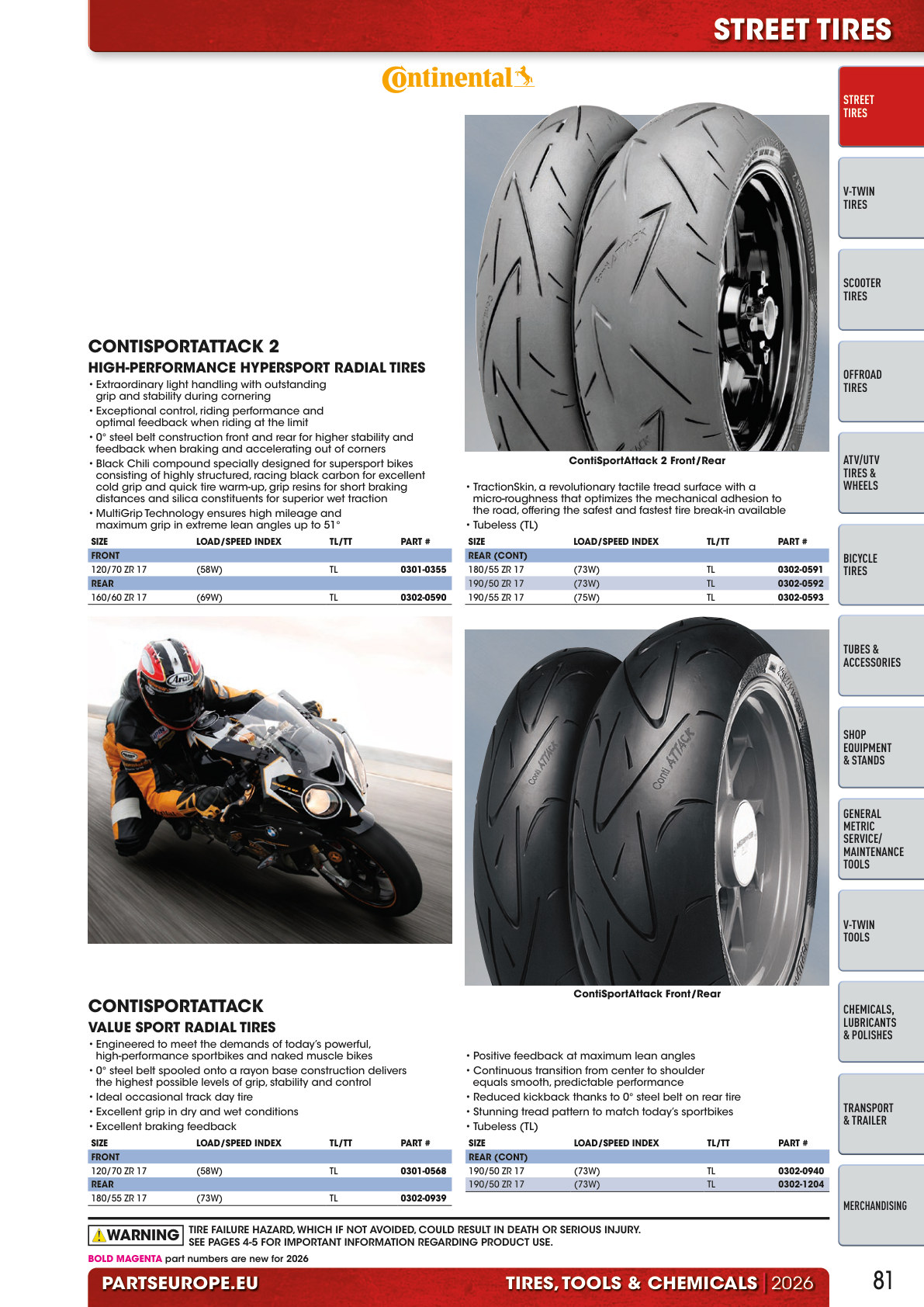 Workshop catalogue page 81