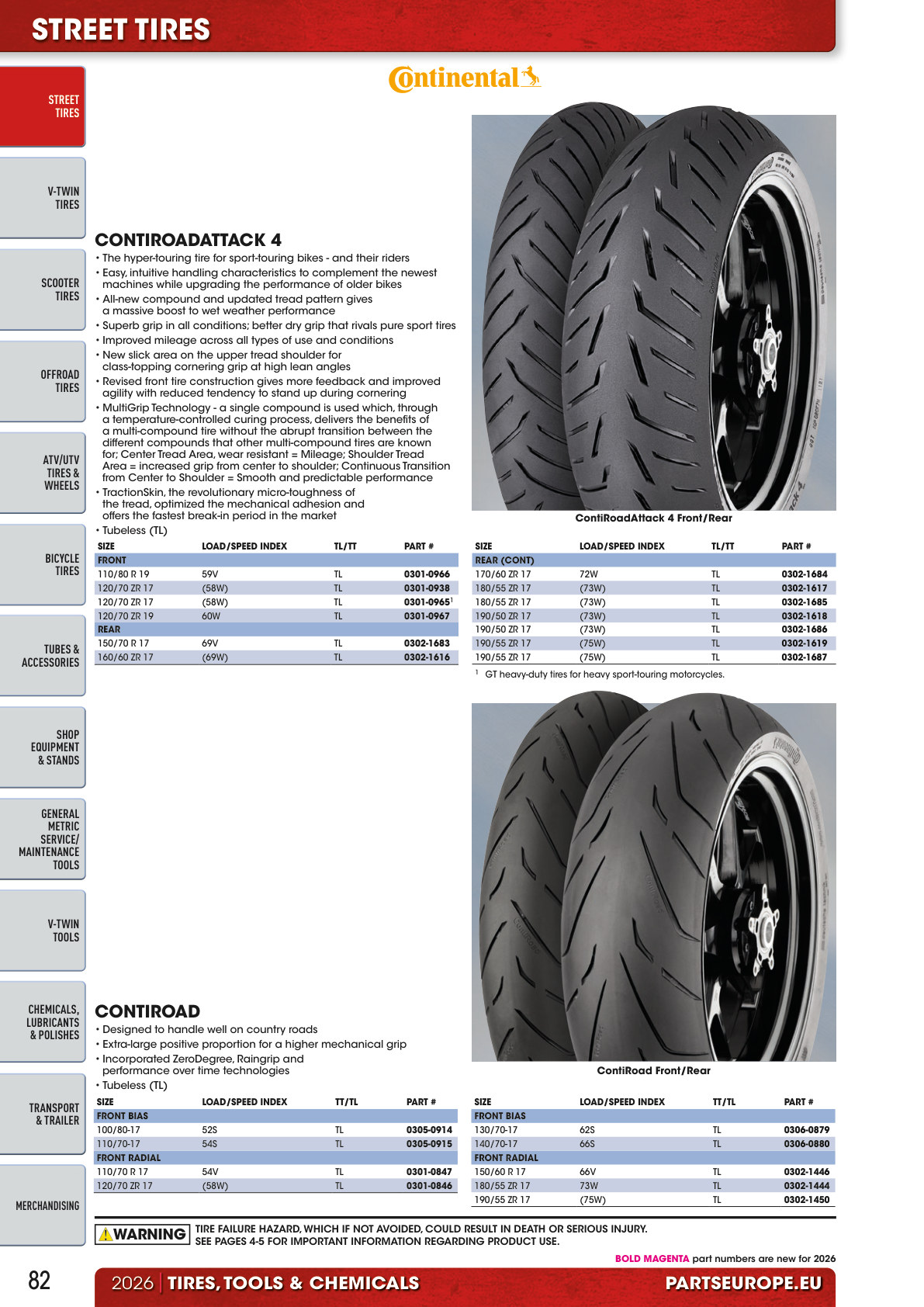 Workshop catalogue page 82