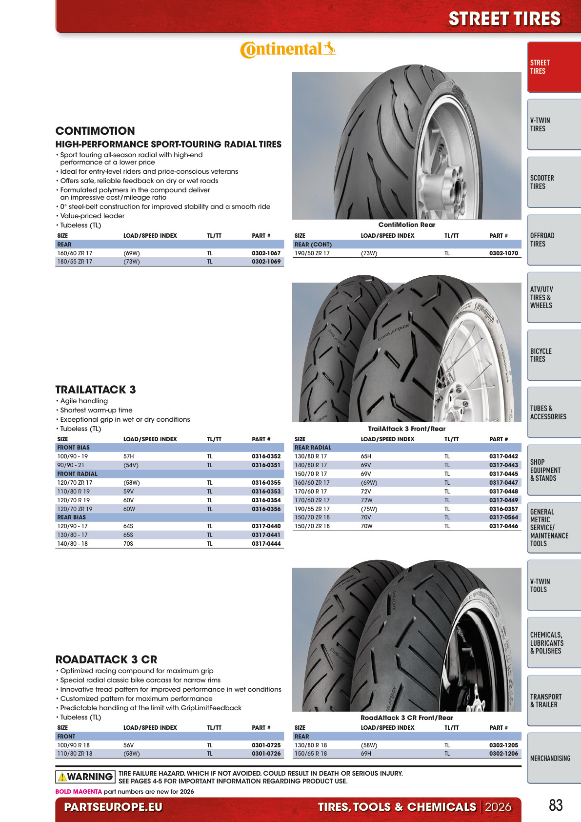 Workshop catalogue page 83