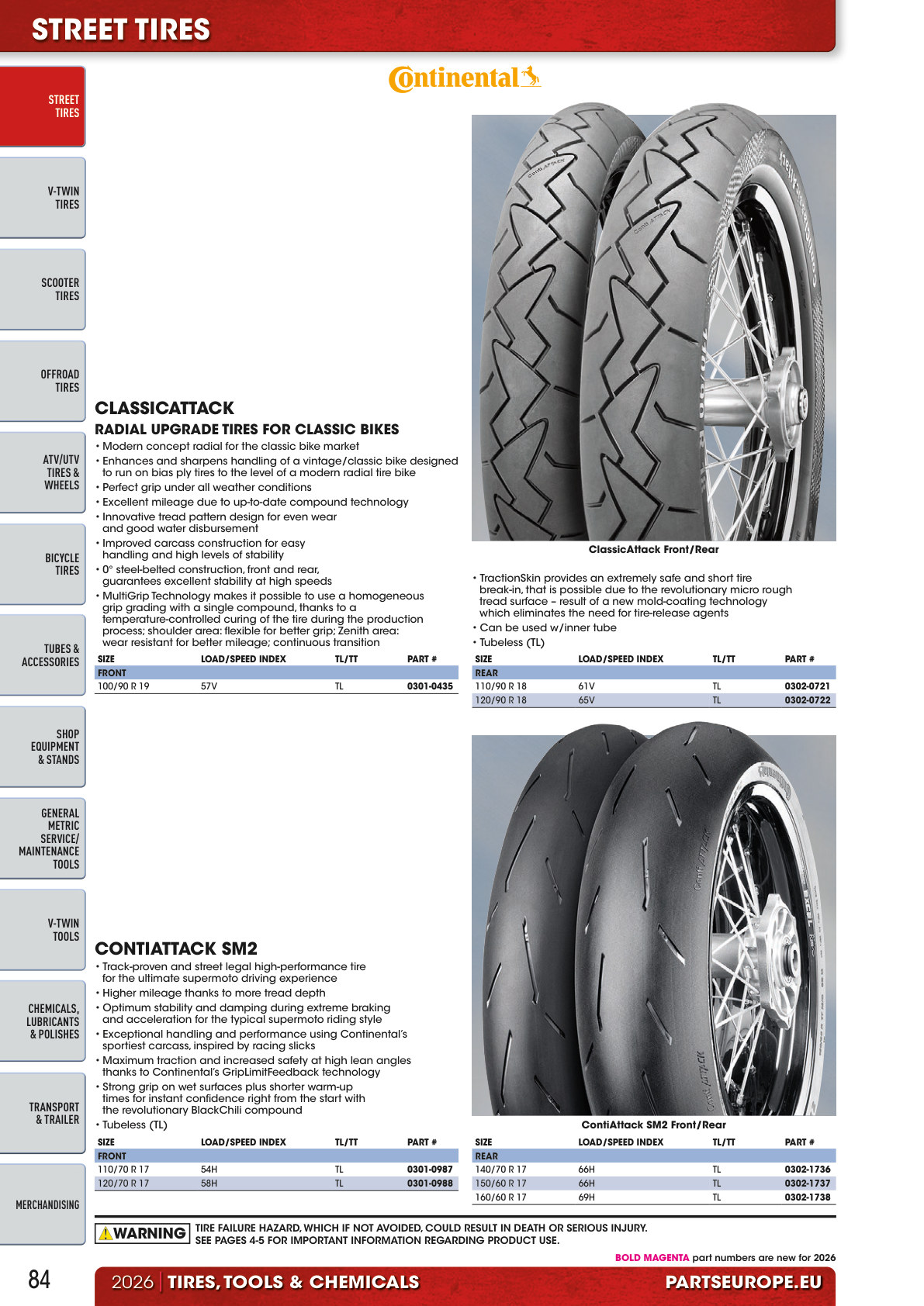 Workshop catalogue page 84