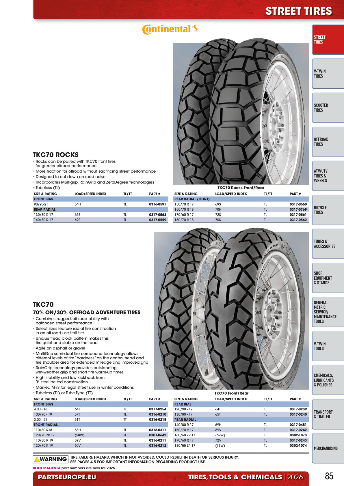 Workshop catalogue page 85