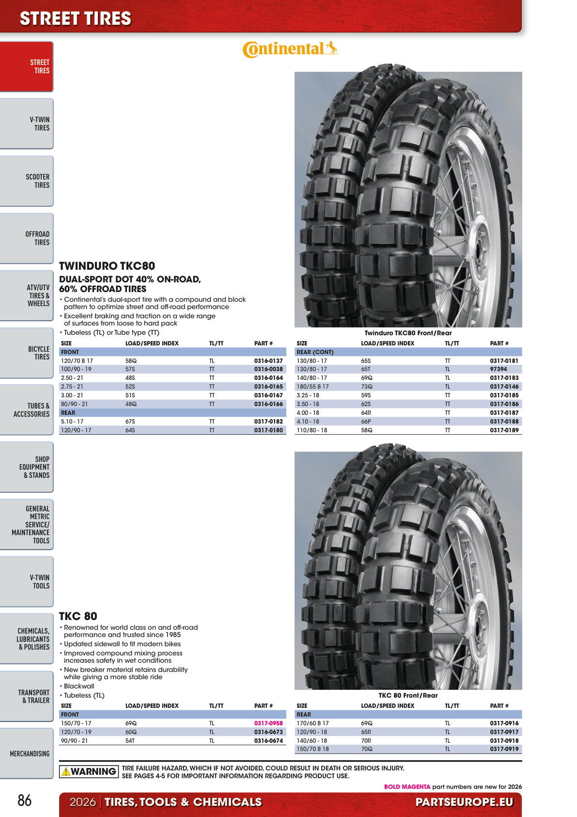 Workshop catalogue page 86