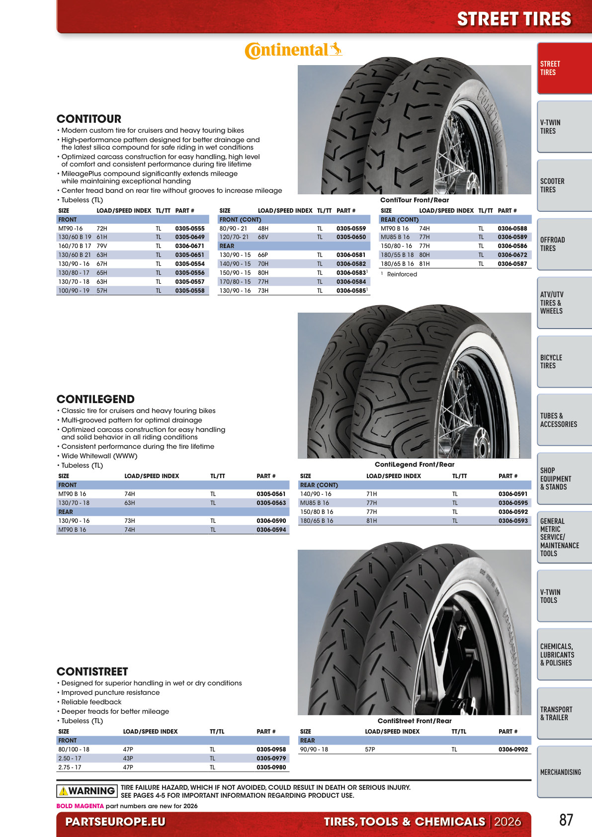 Workshop catalogue page 87