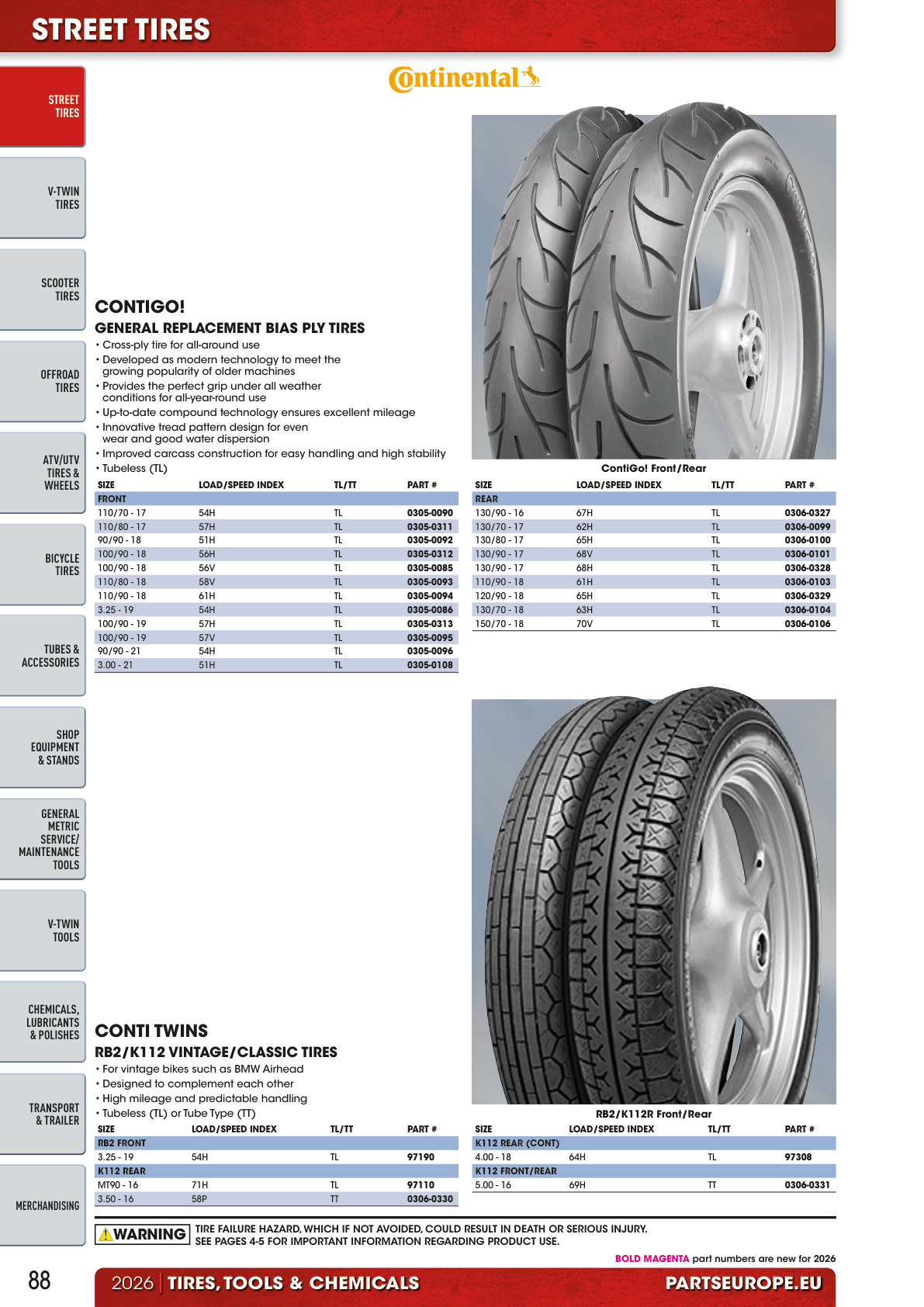 Workshop catalogue page 88