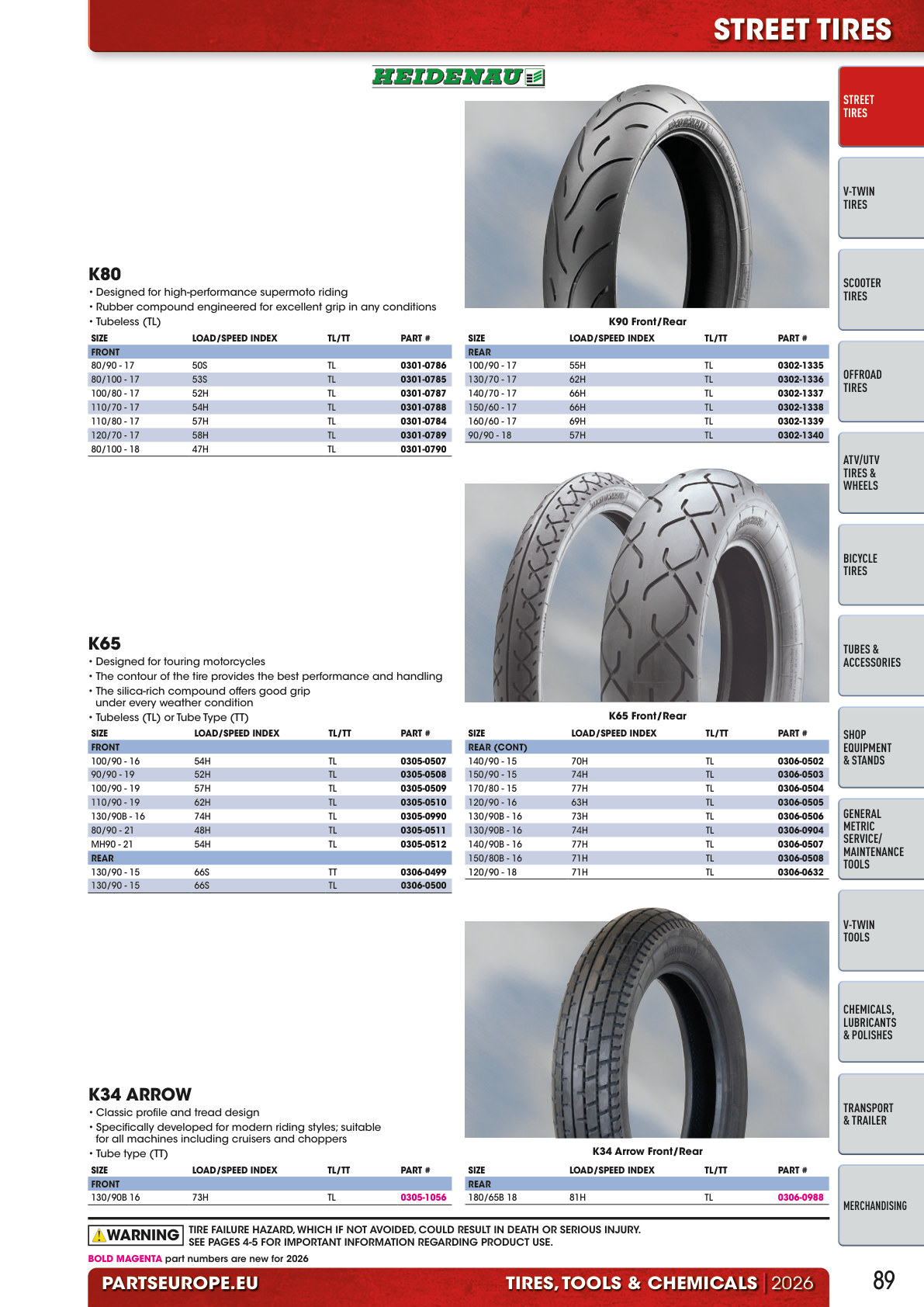 Workshop catalogue page 89