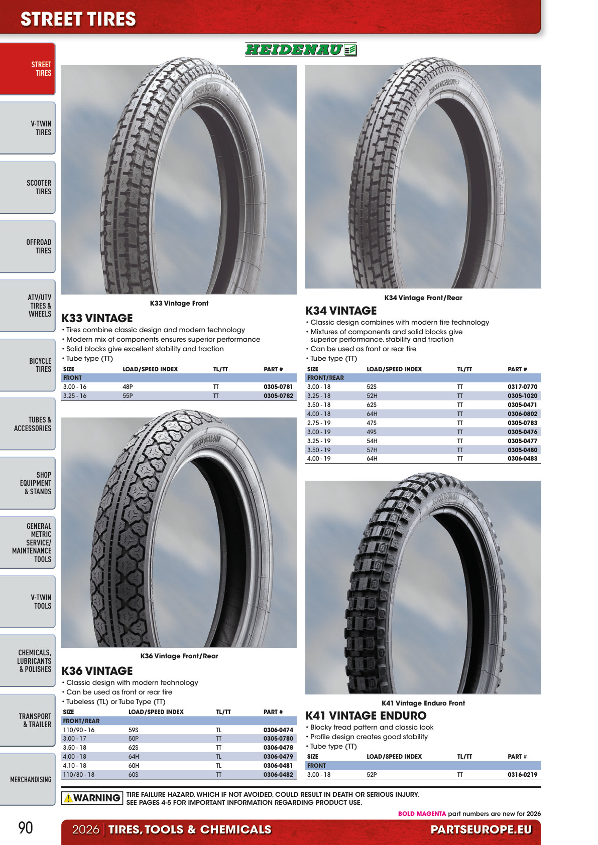 Workshop catalogue page 90