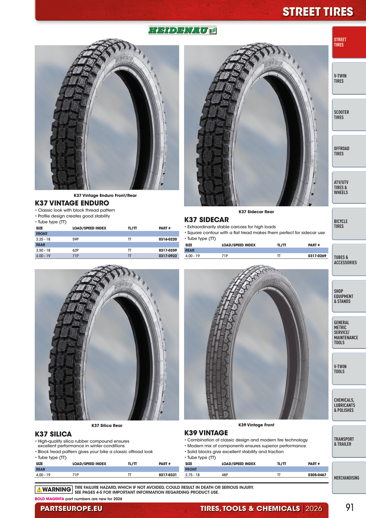 Workshop catalogue page 91