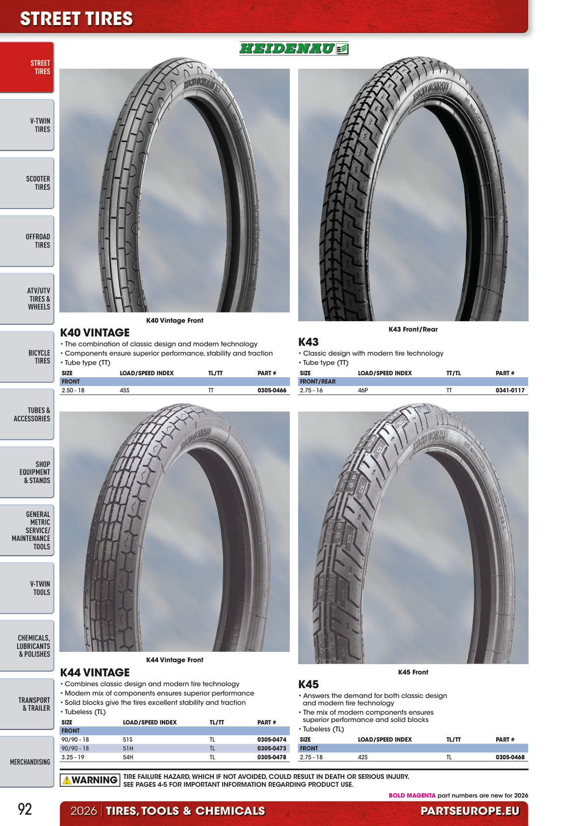 Workshop catalogue page 92