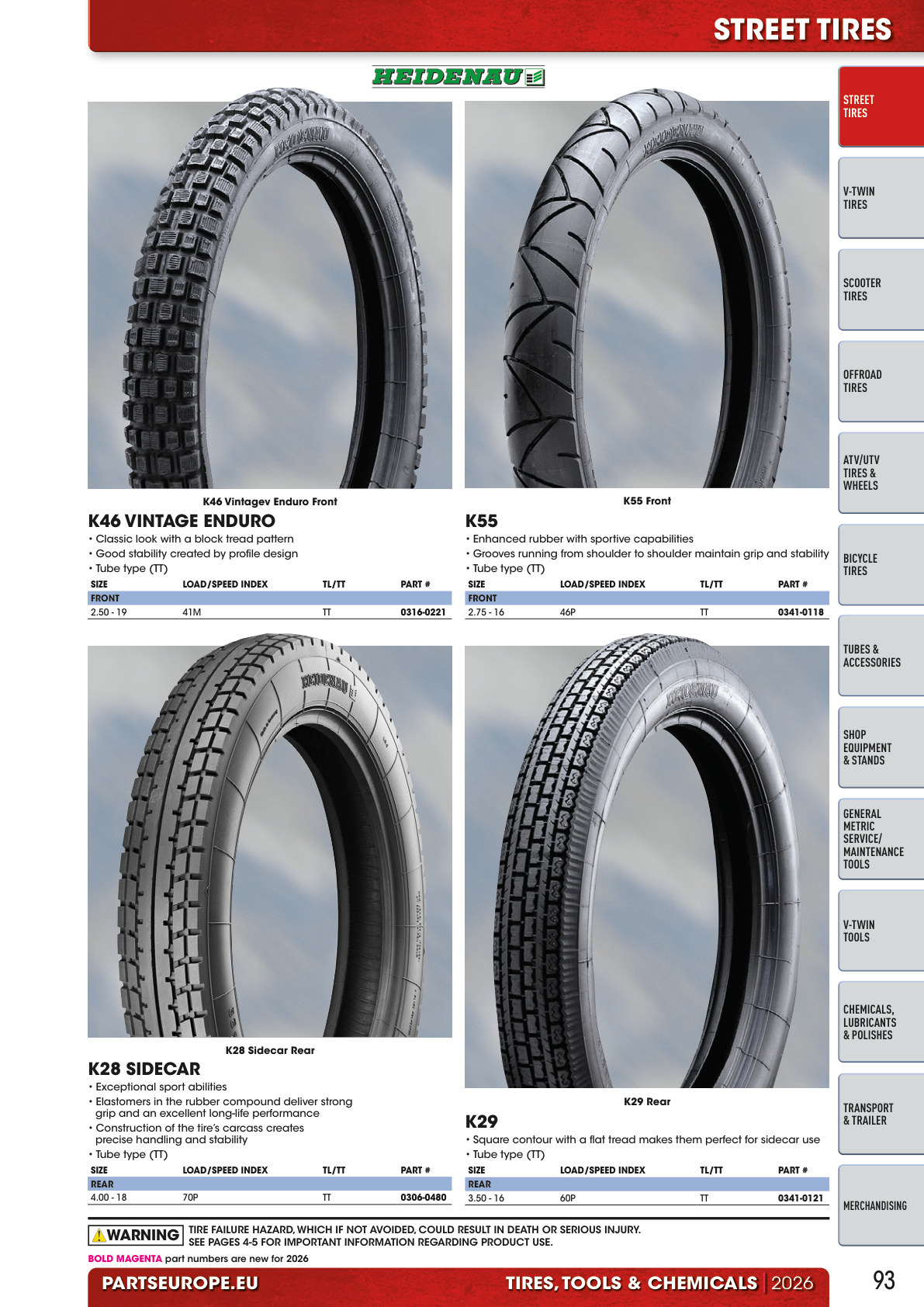 Workshop catalogue page 93