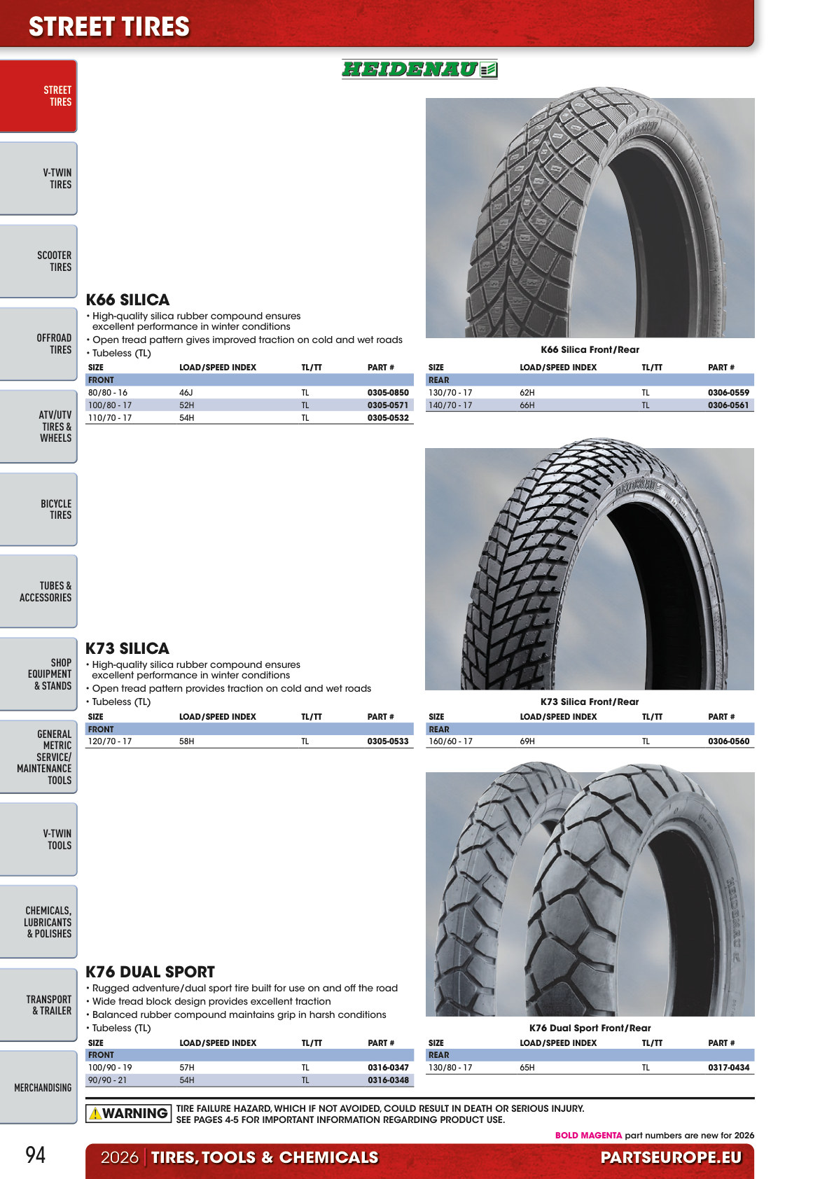 Workshop catalogue page 94